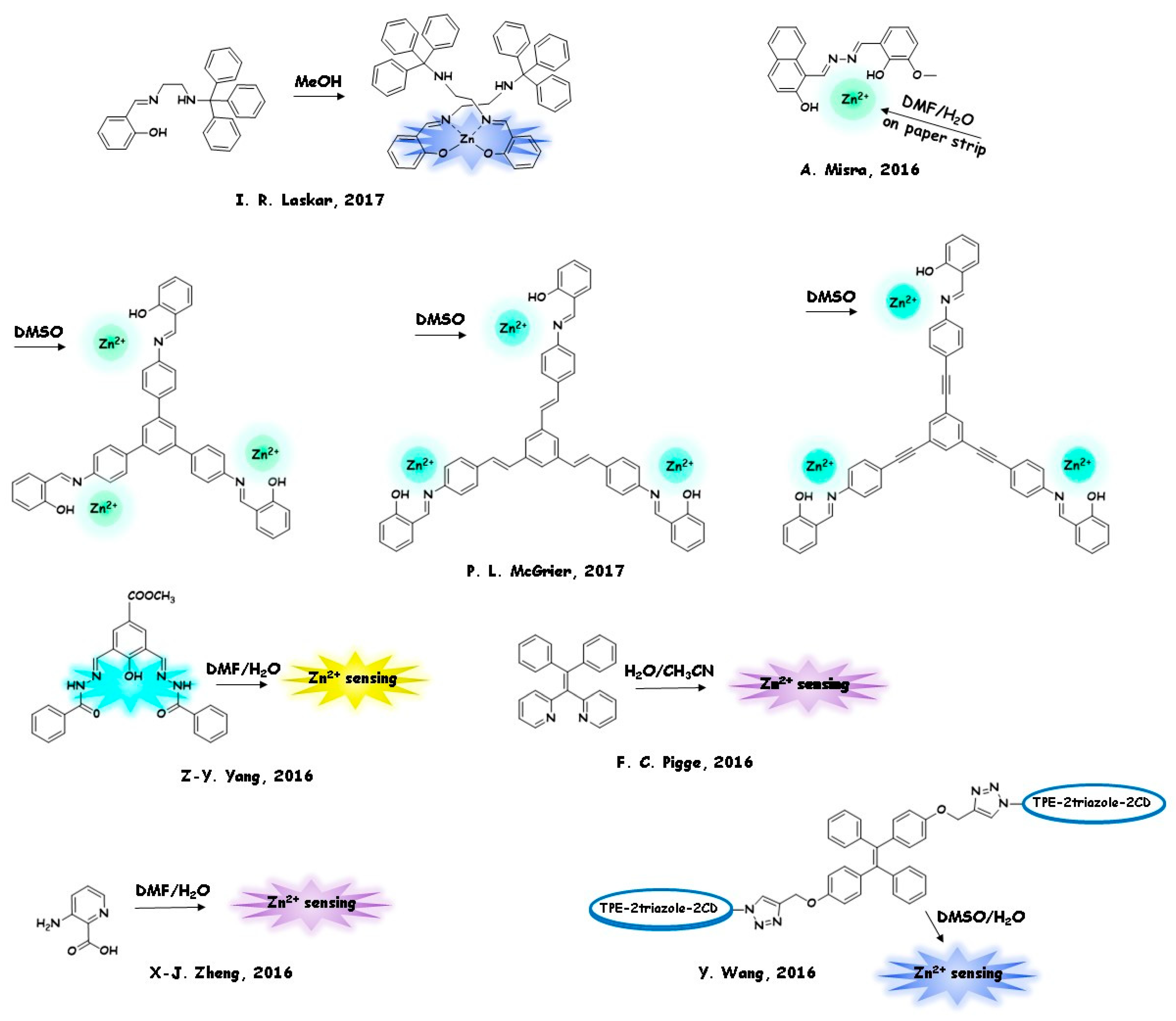 Molecules 26 04176 g004