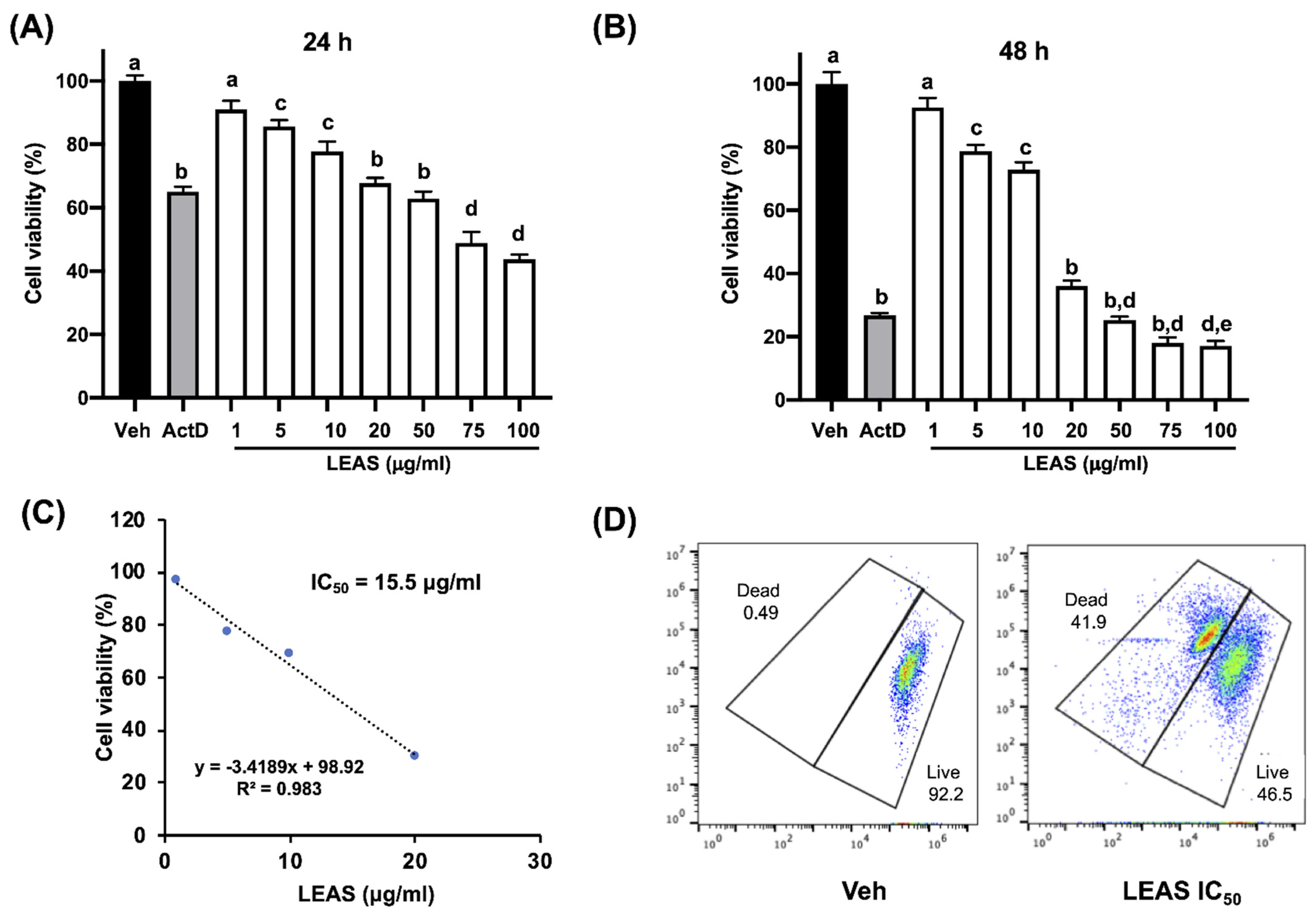 Molecules 26 04178 g001