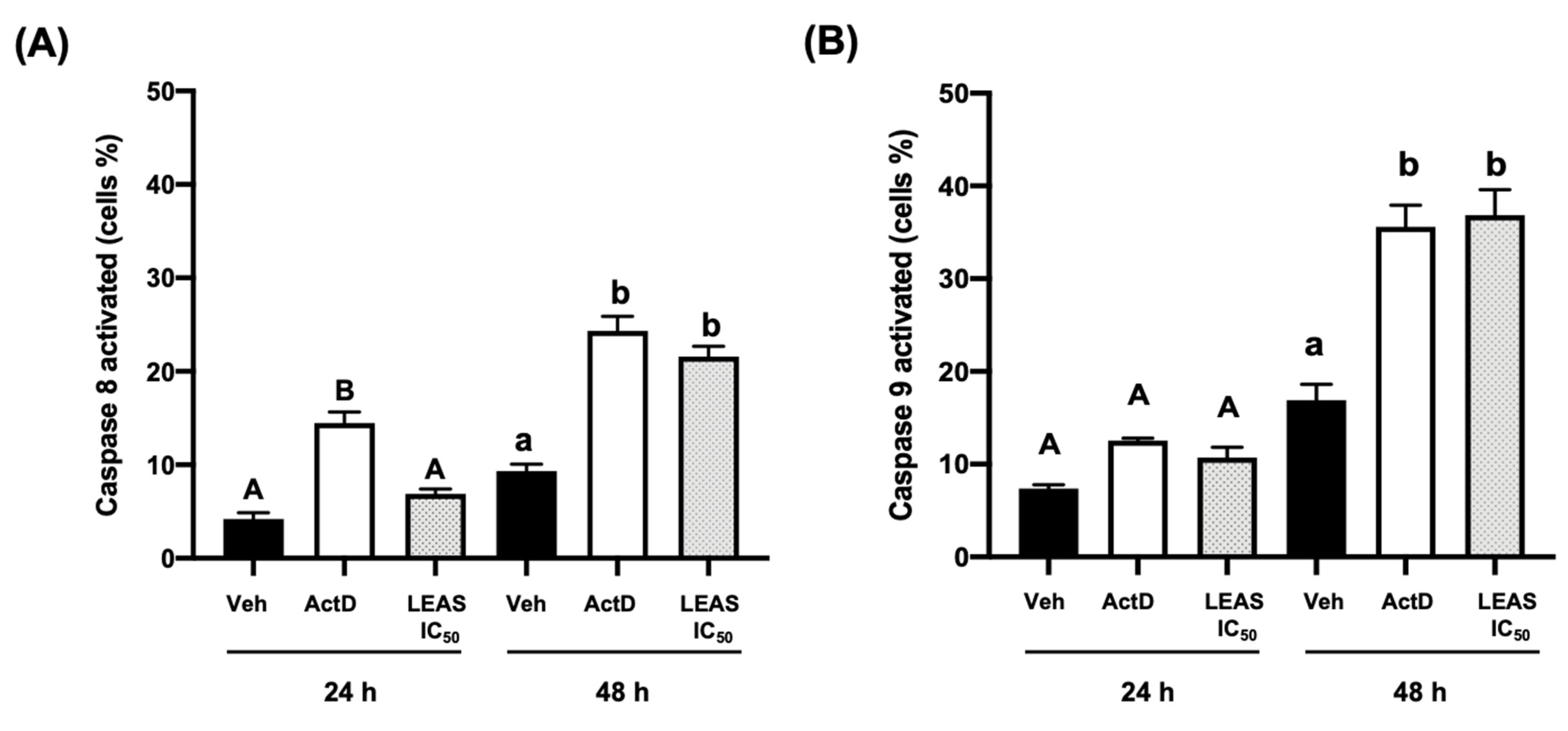 Molecules 26 04178 g004