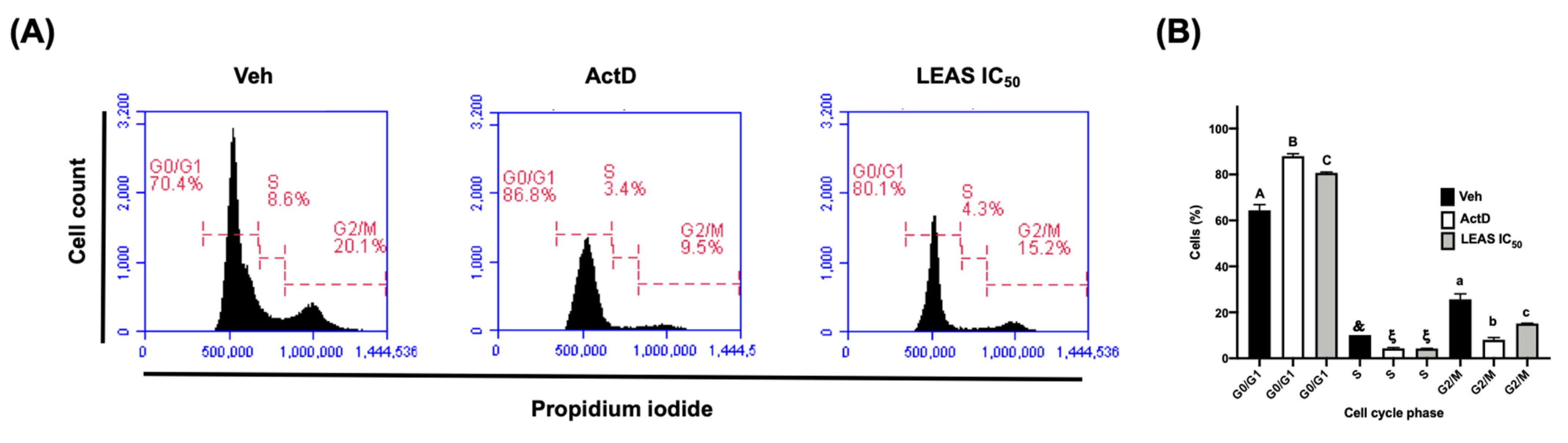 Molecules 26 04178 g007