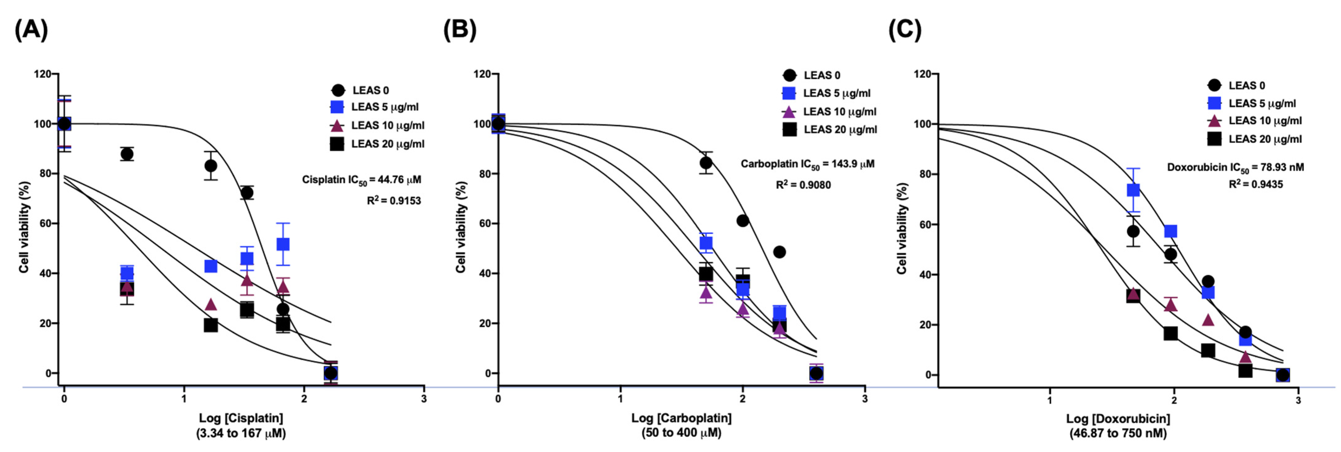 Molecules 26 04178 g008