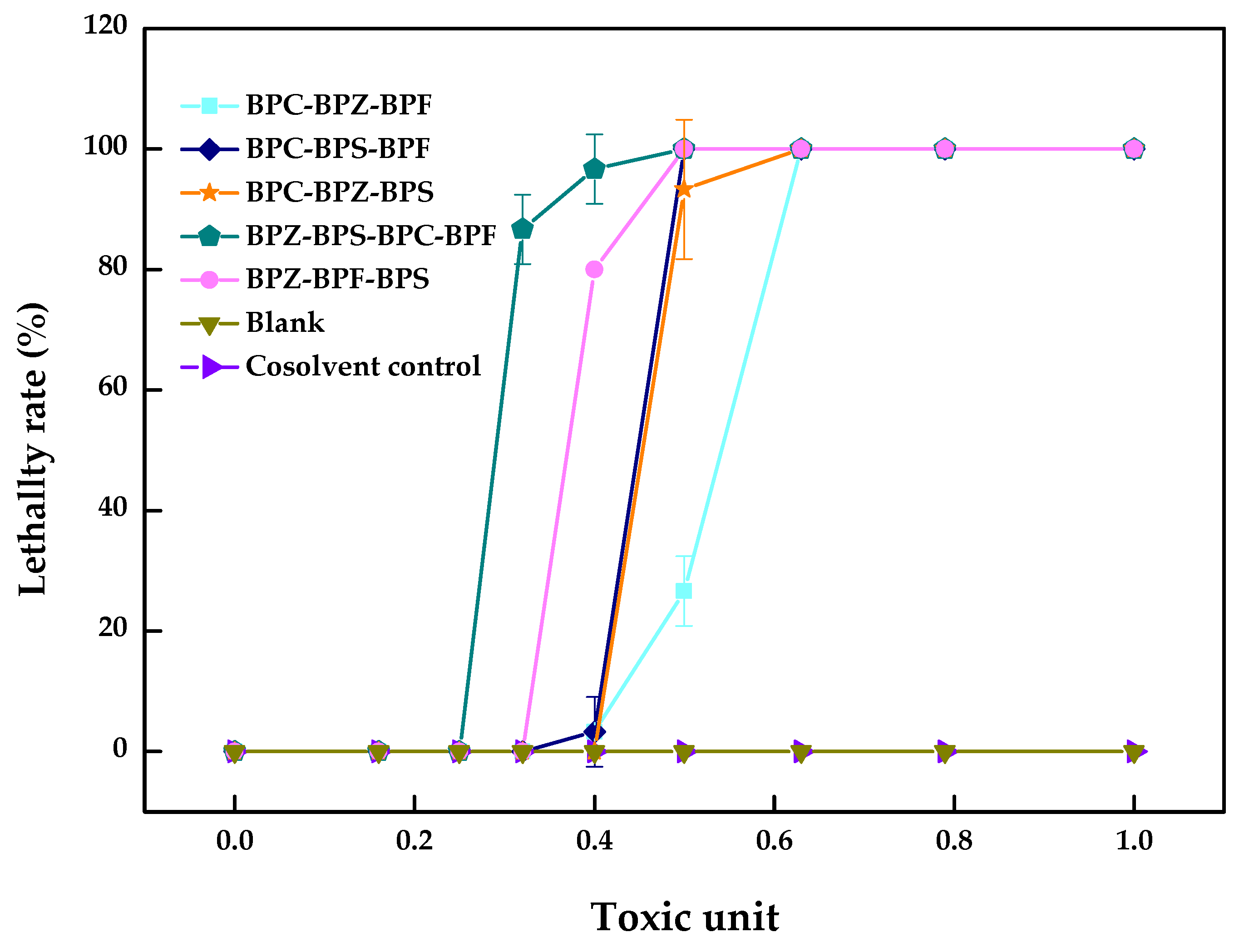 Molecules 26 04180 g003
