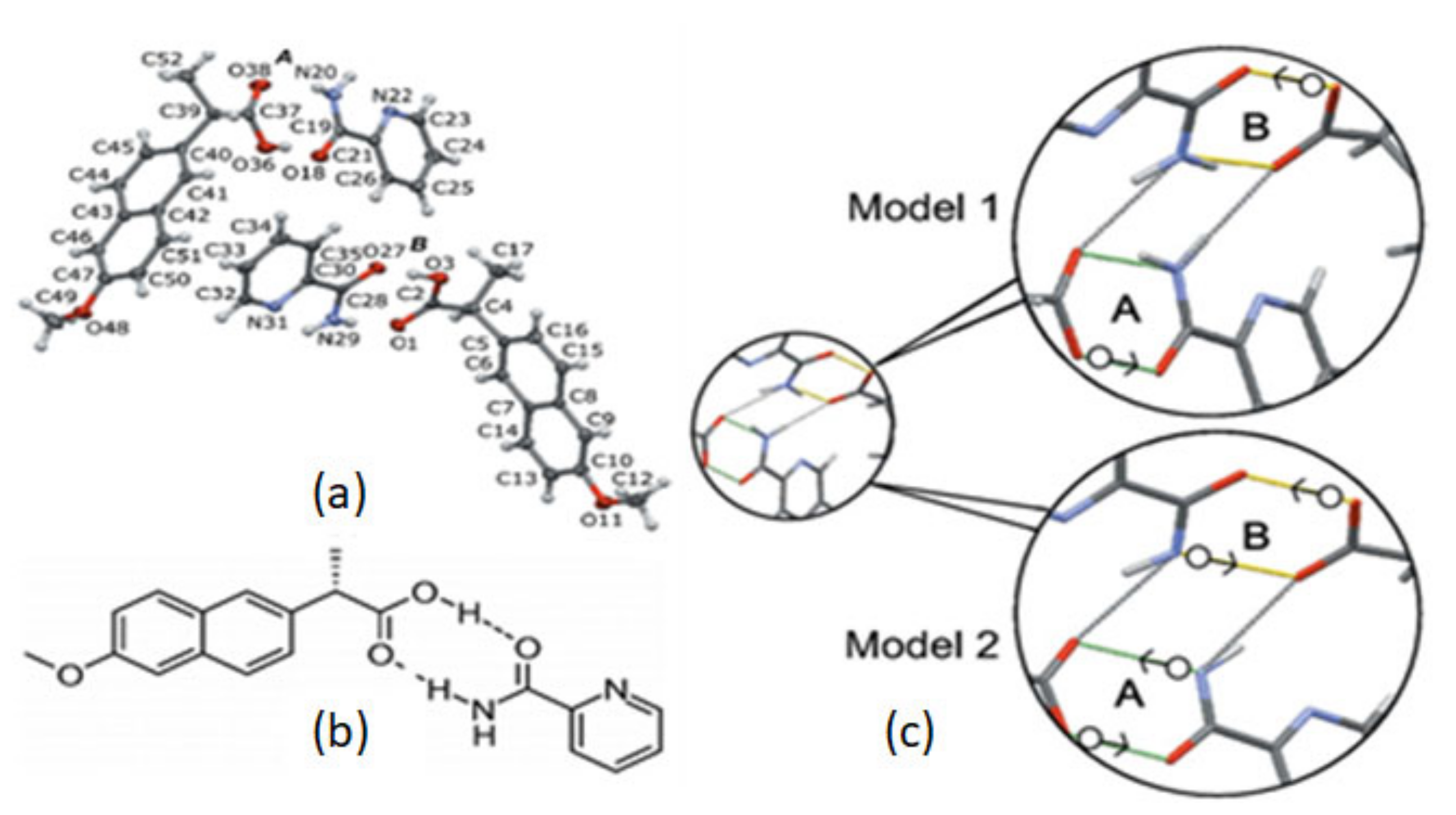 Molecules 26 04185 g003 Molecules 26 04185 g003