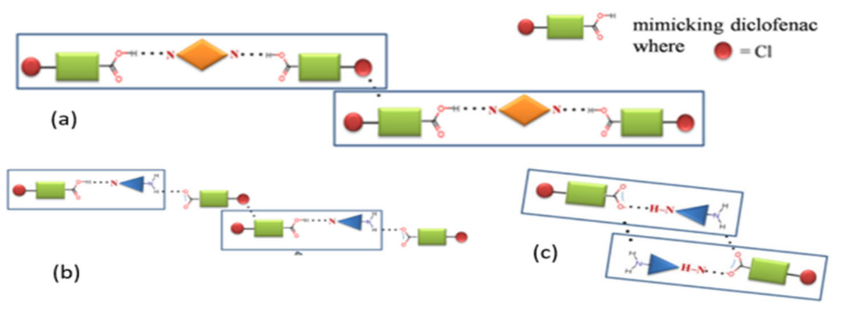 Molecules 26 04185 g004 Molecules 26 04185 g004