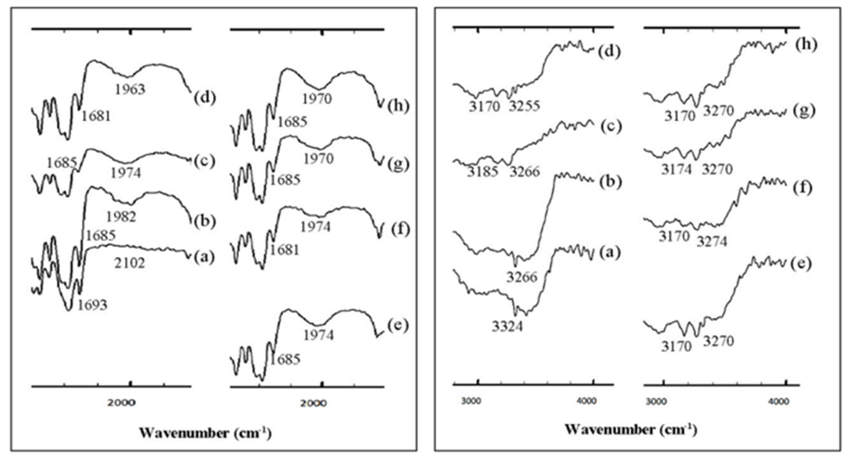 Molecules 26 04185 g005 Molecules 26 04185 g005