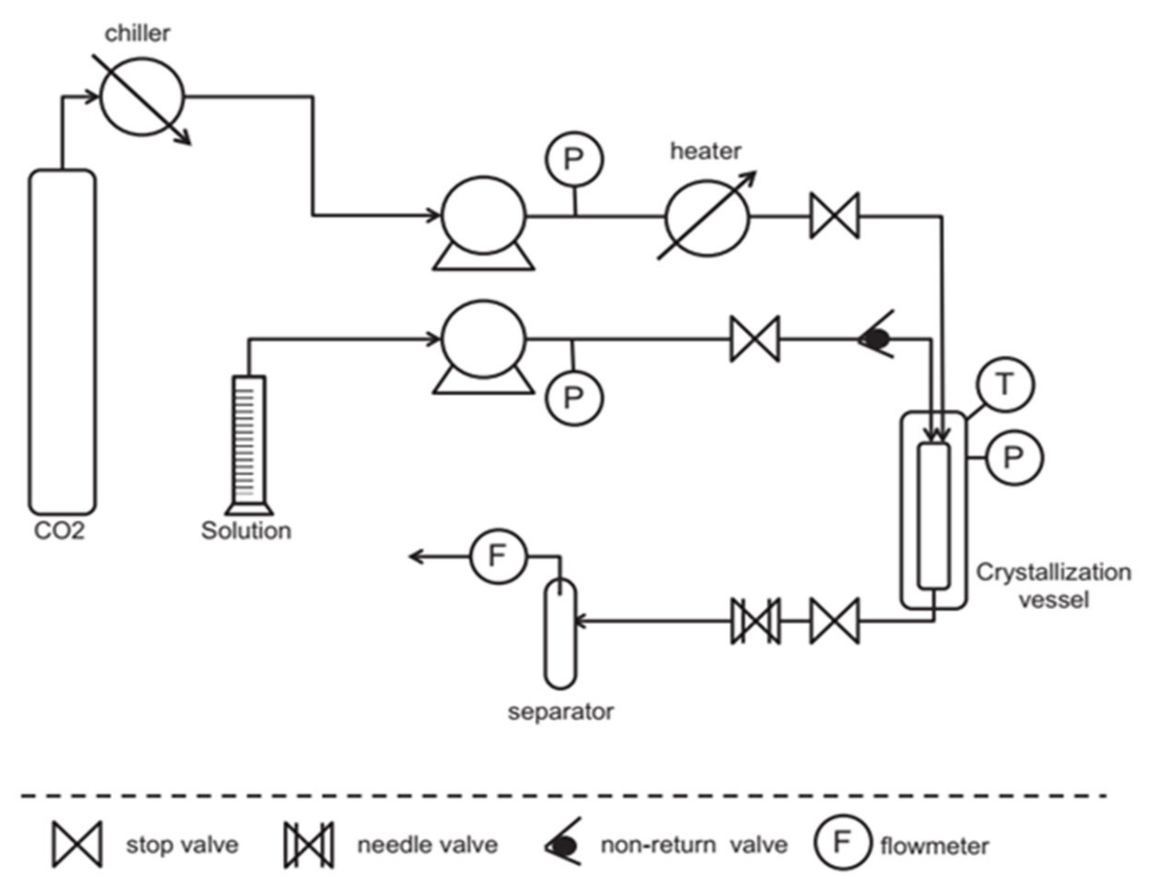 Molecules 26 04185 g007 Molecules 26 04185 g007