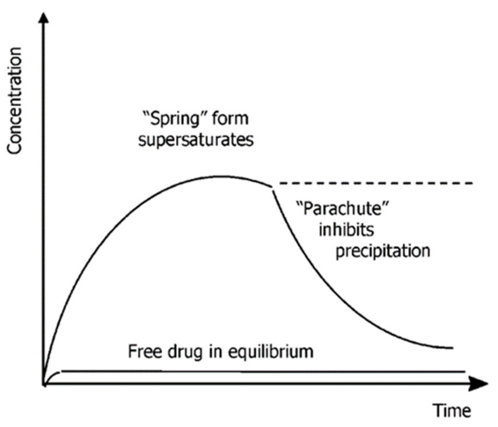 Molecules 26 04185 g011 Molecules 26 04185 g011