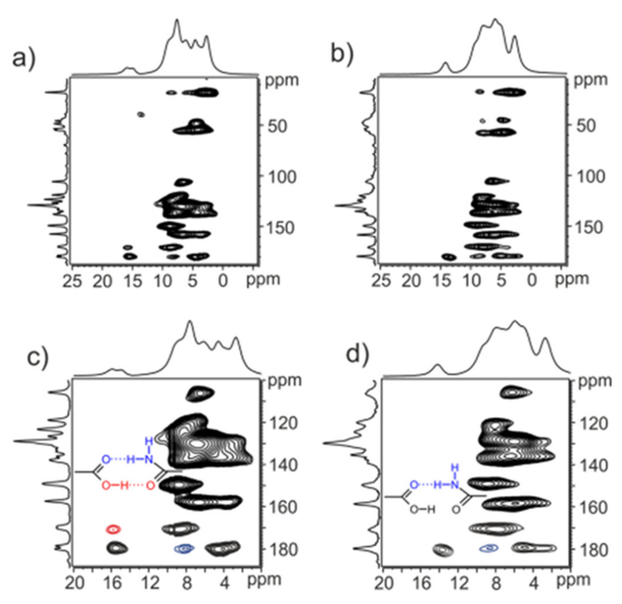 Molecules 26 04185 g014 Molecules 26 04185 g014