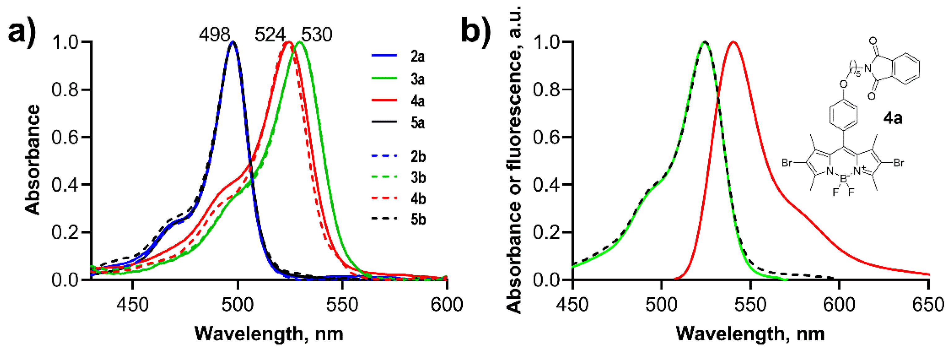 Molecules 26 04194 g001