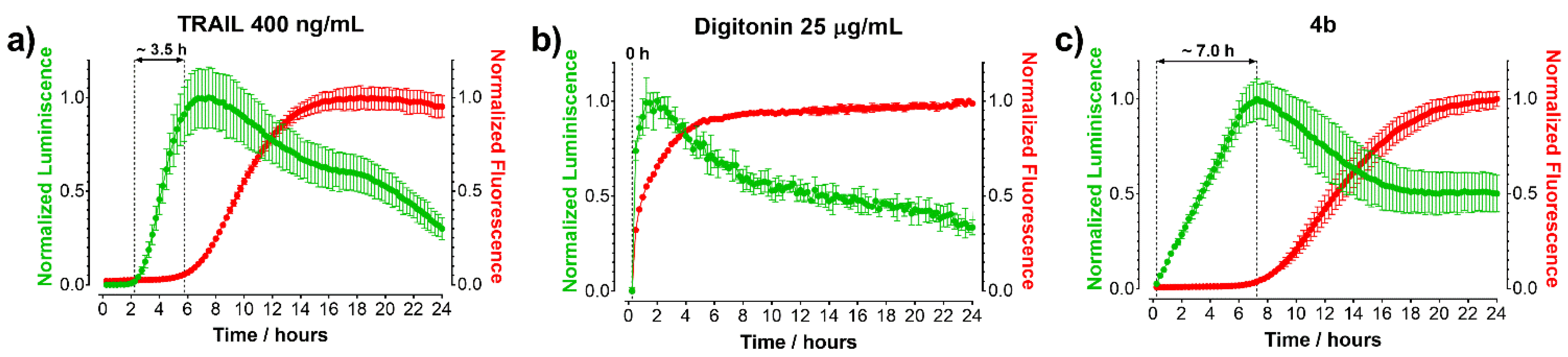 Molecules 26 04194 g004