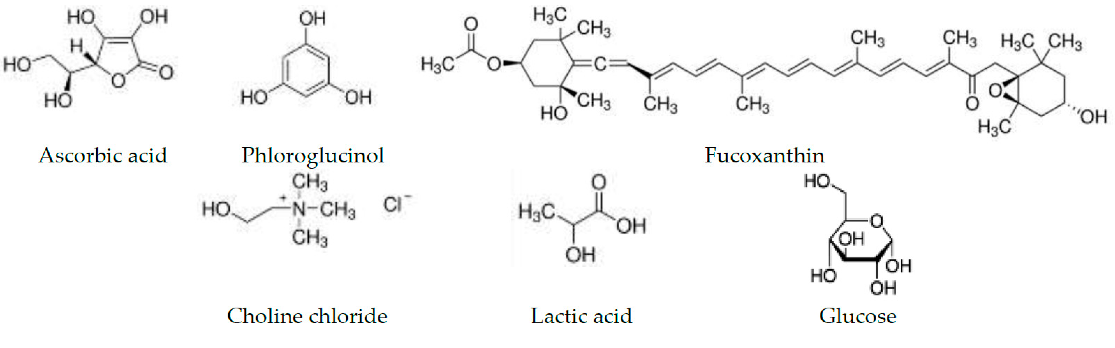Molecules 26 04198 g001 Molecules 26 04198 g001