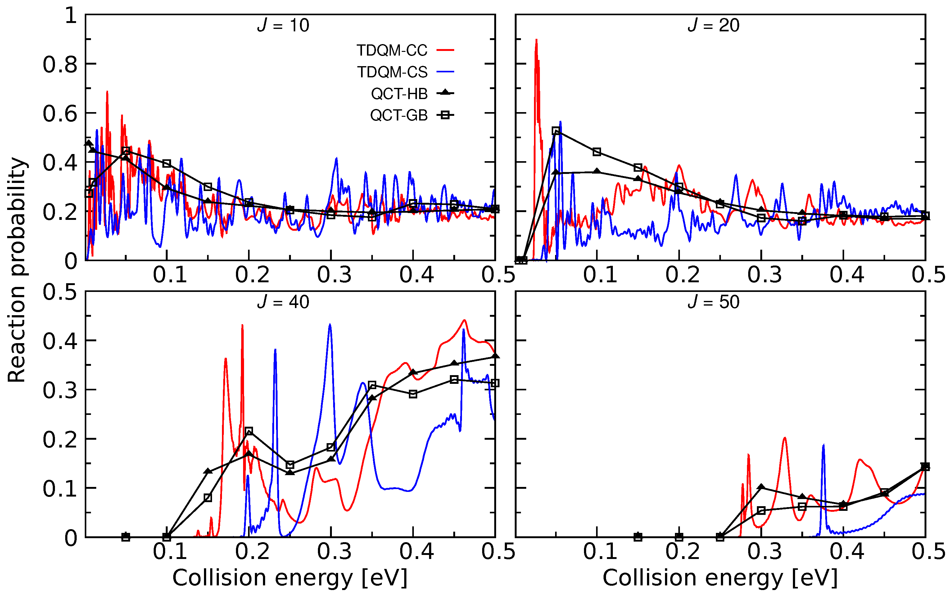 Molecules 26 04206 g004