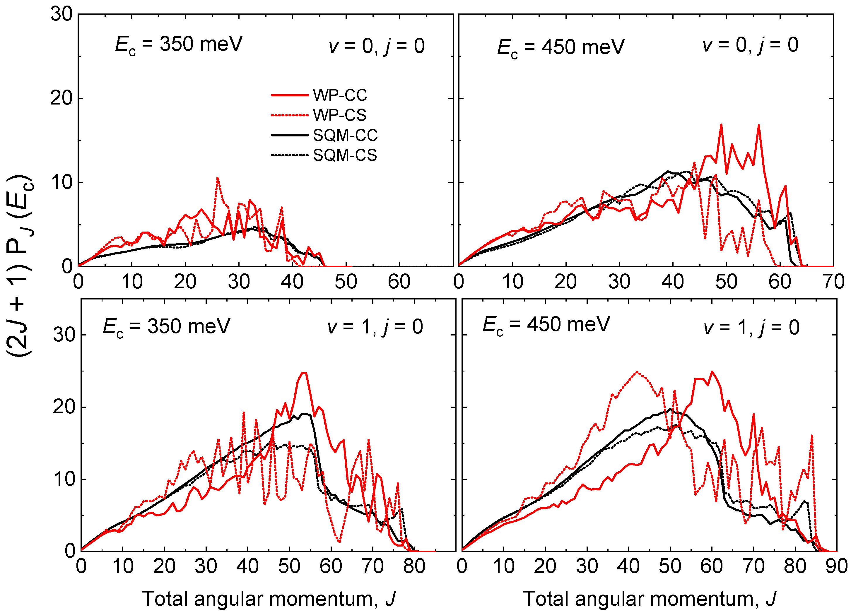 Molecules 26 04206 g007