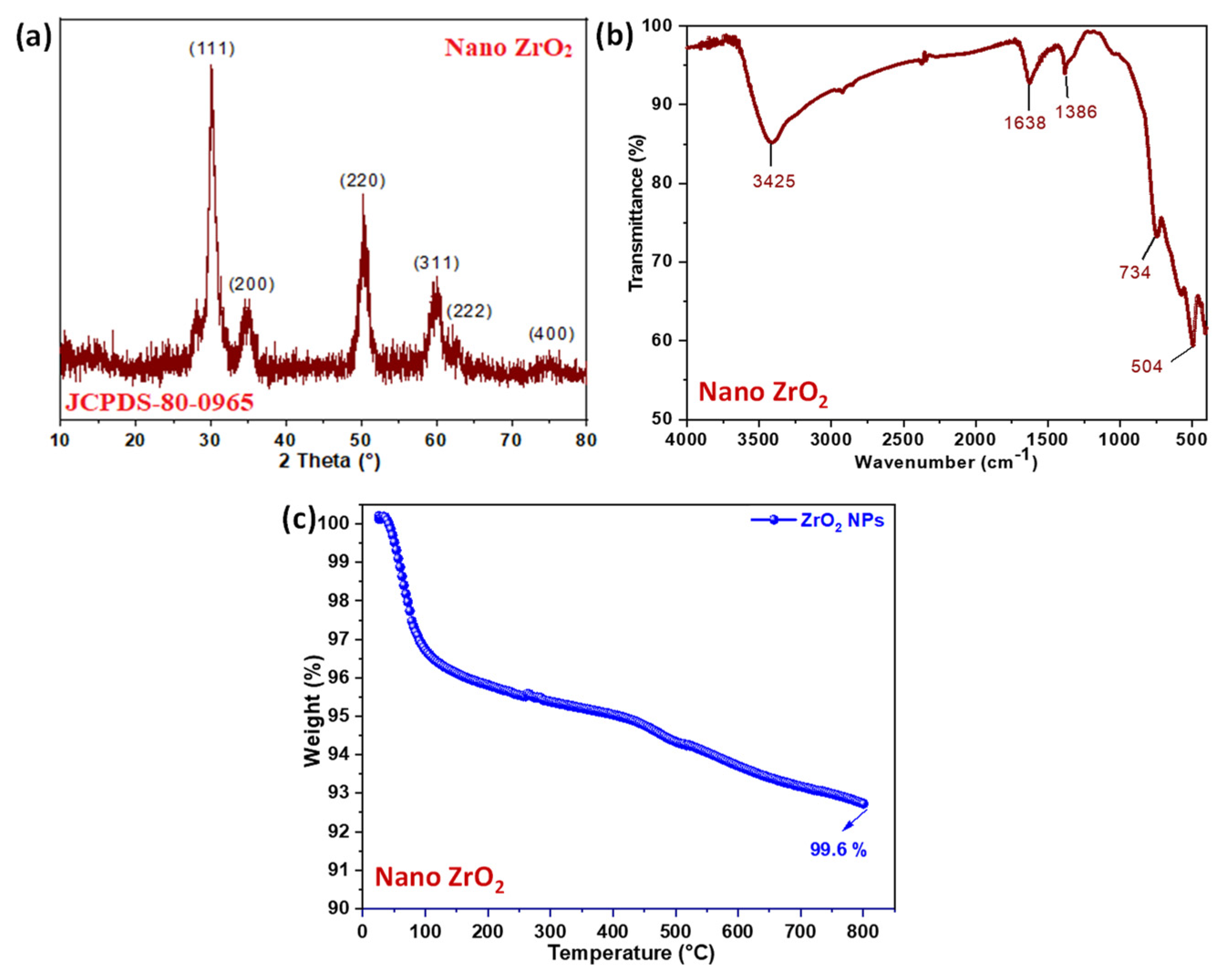 Molecules 26 04219 g002 Molecules 26 04219 g002
