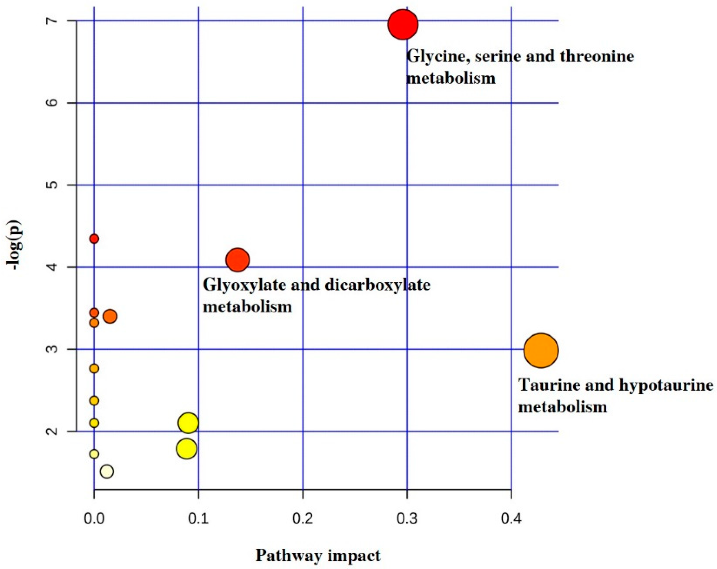 Molecules 26 04220 g002