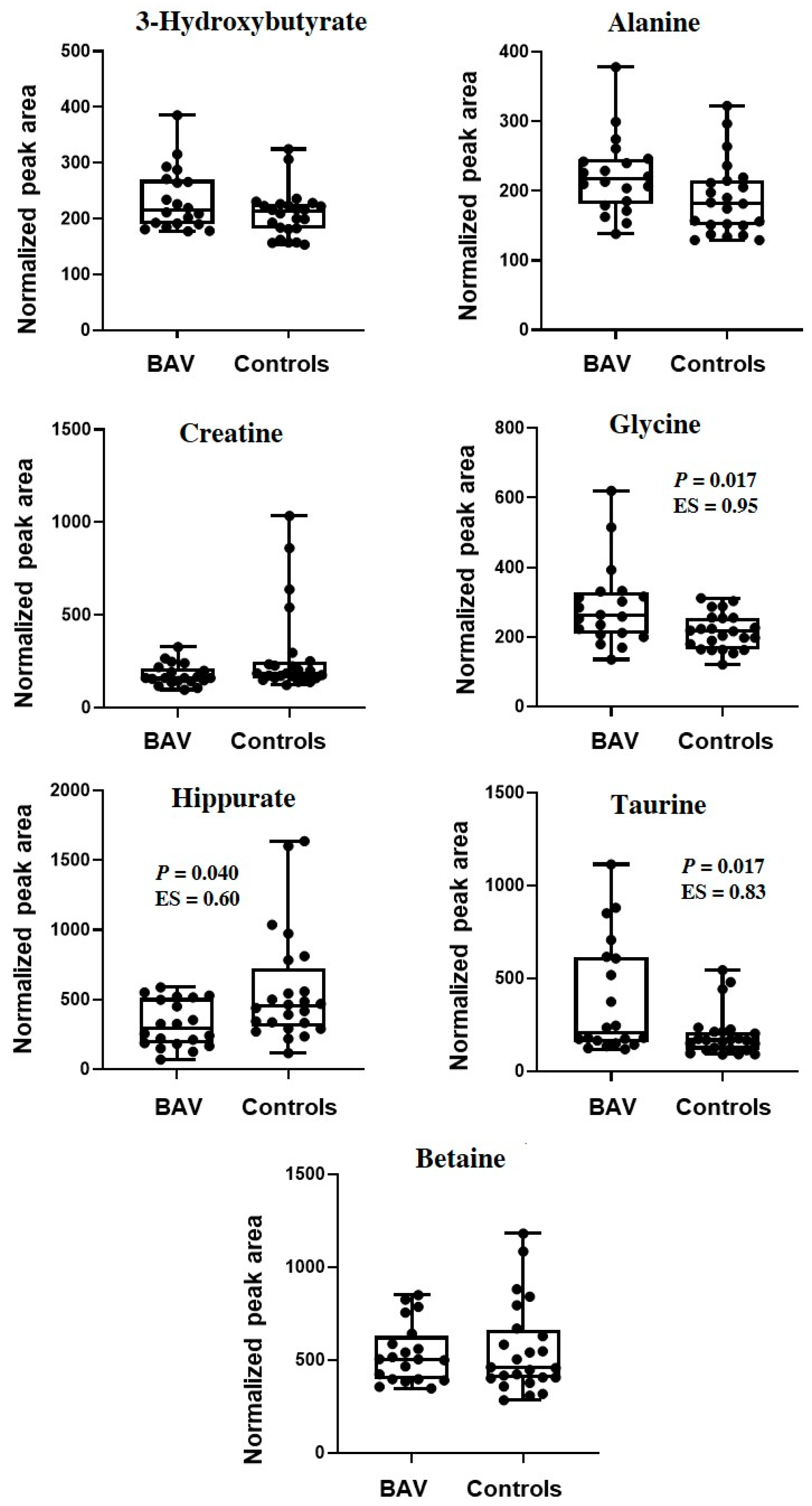 Molecules 26 04220 g004
