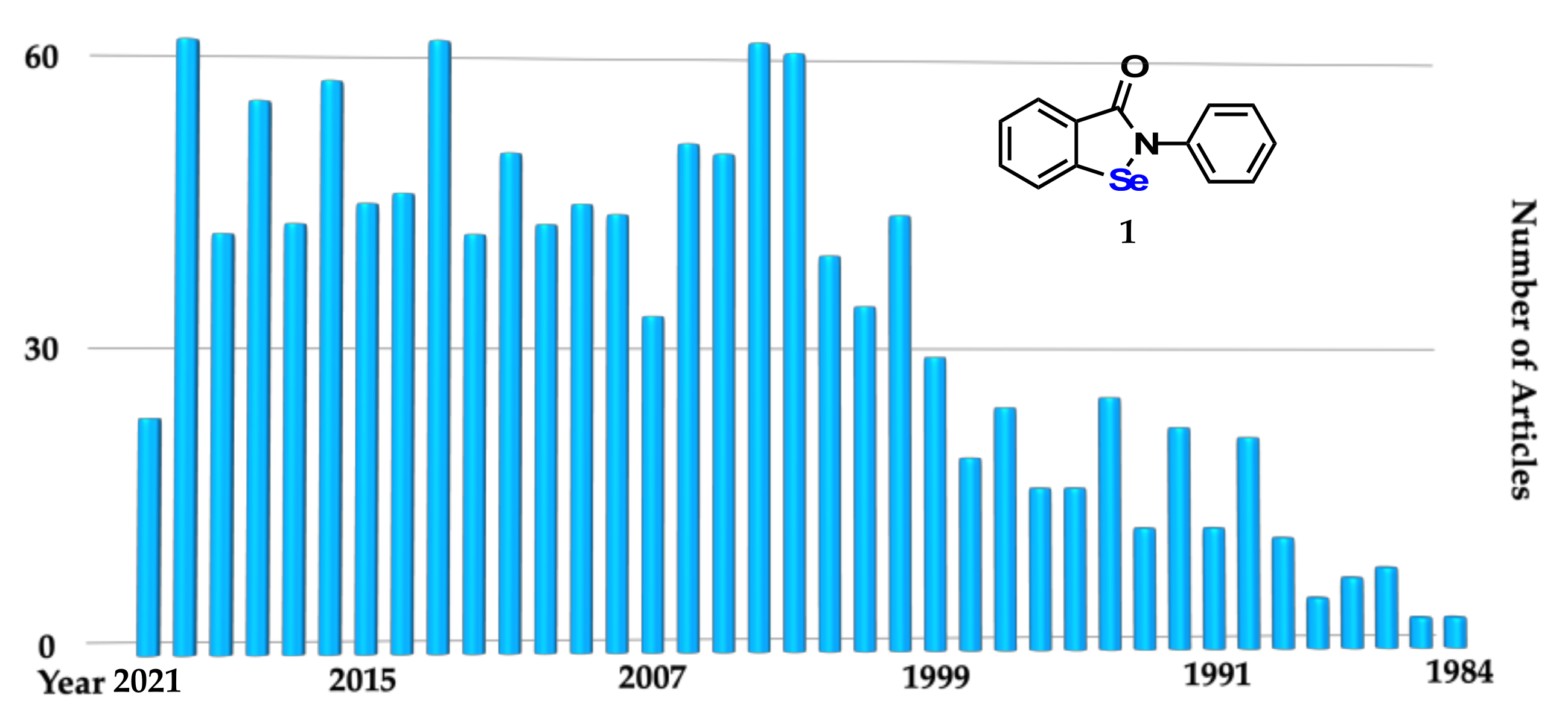 Molecules 26 04230 g001