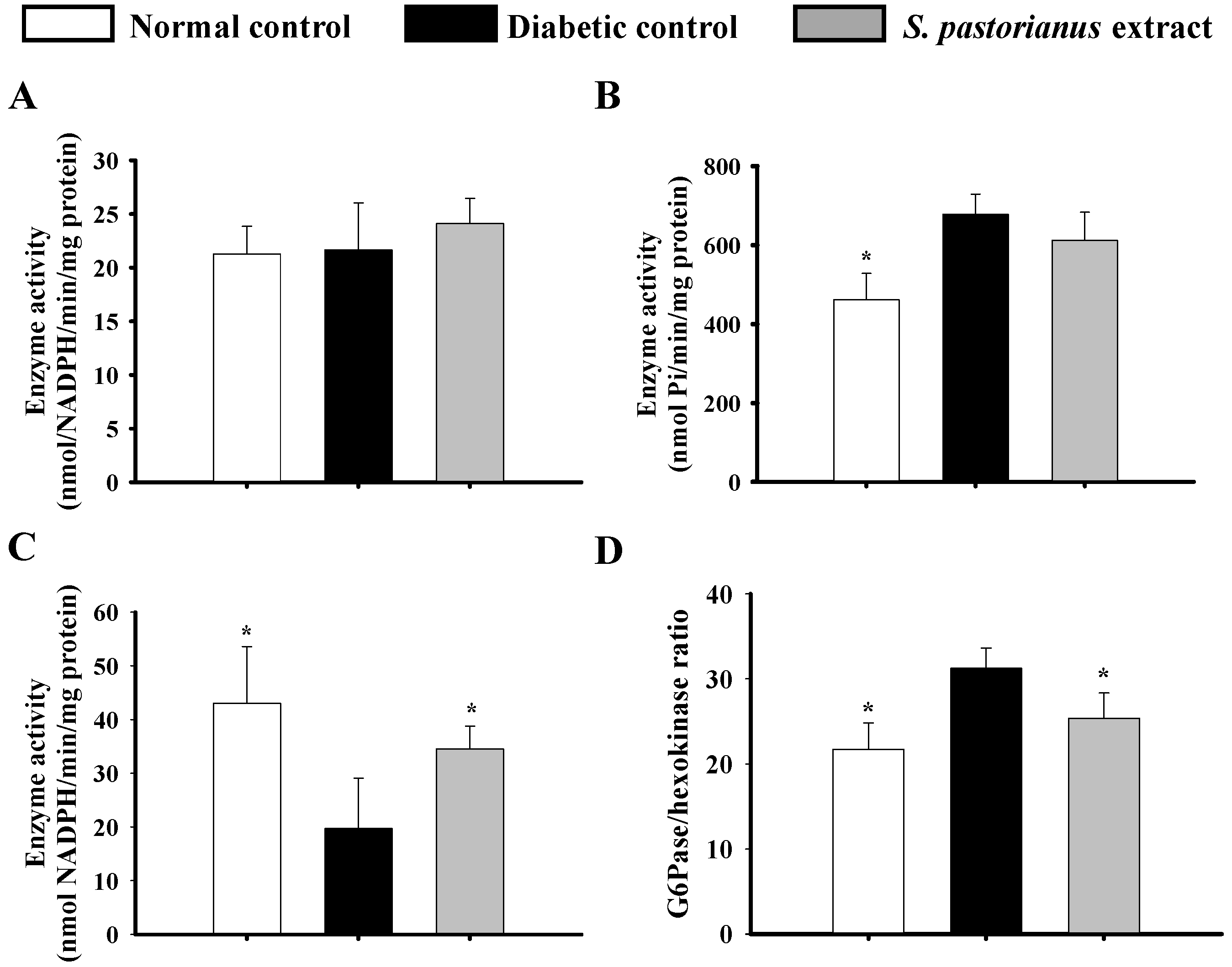 Molecules 26 04232 g003