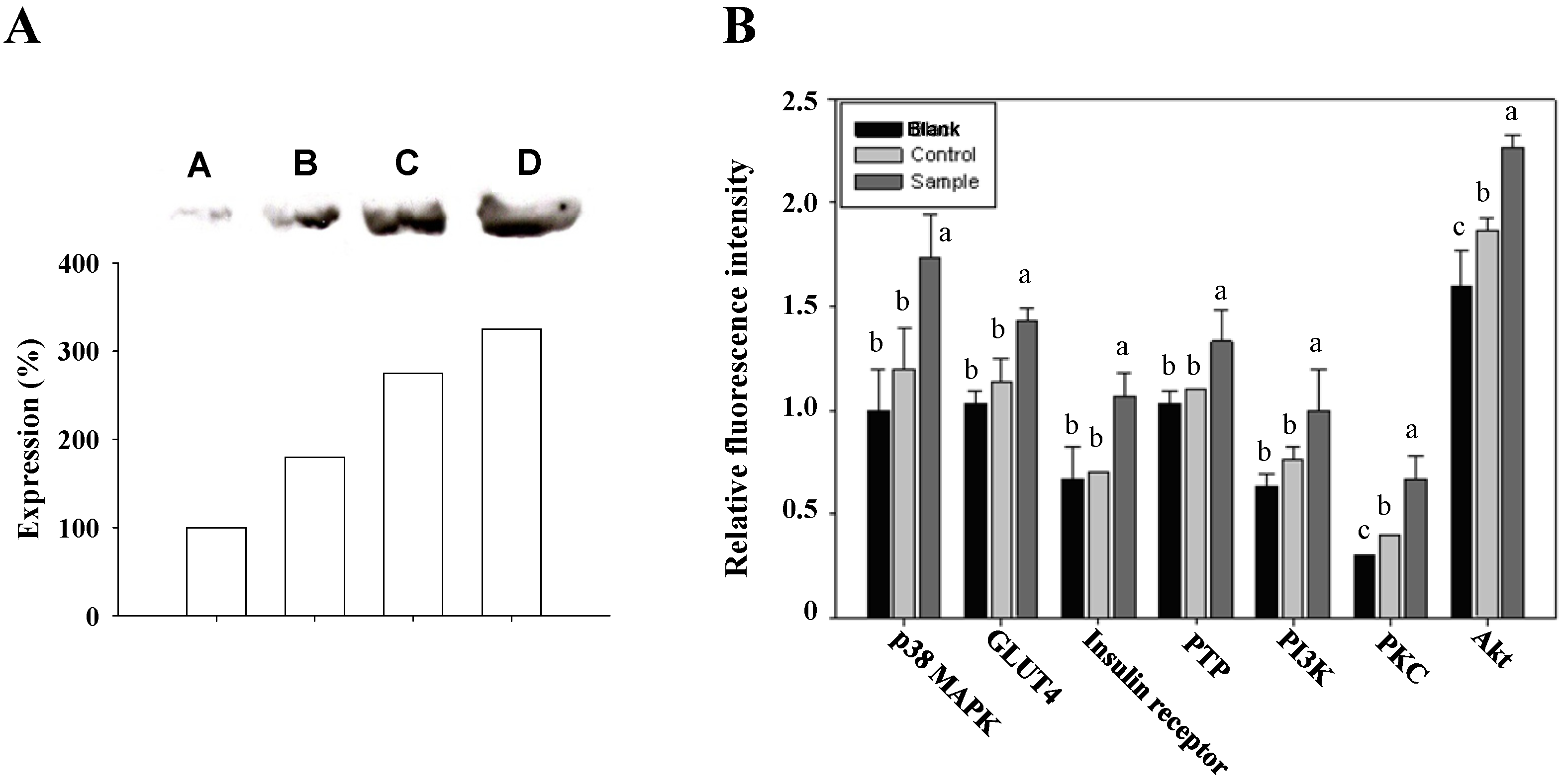 Molecules 26 04232 g004