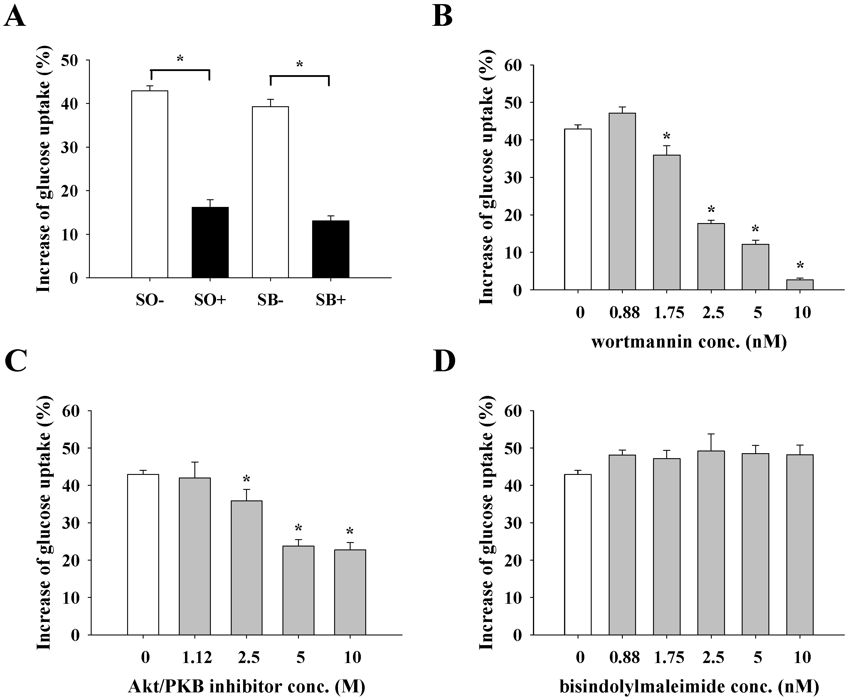 Molecules 26 04232 g005