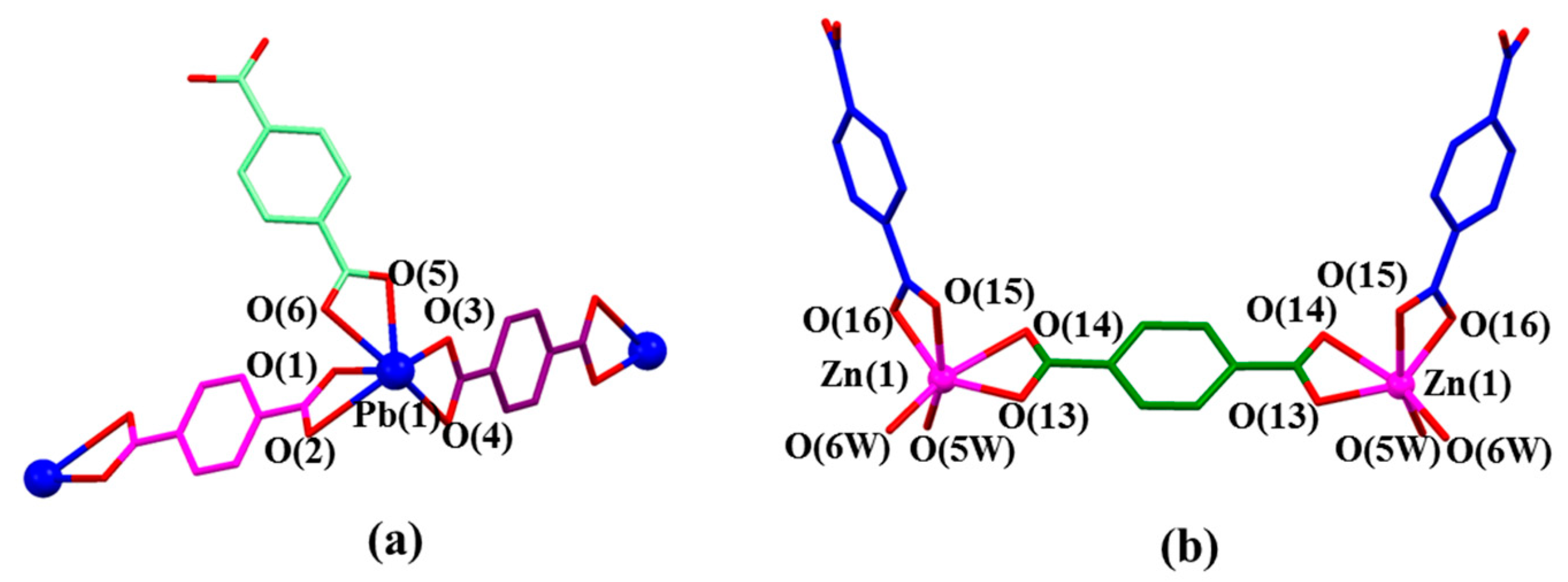 Molecules 26 04241 g002