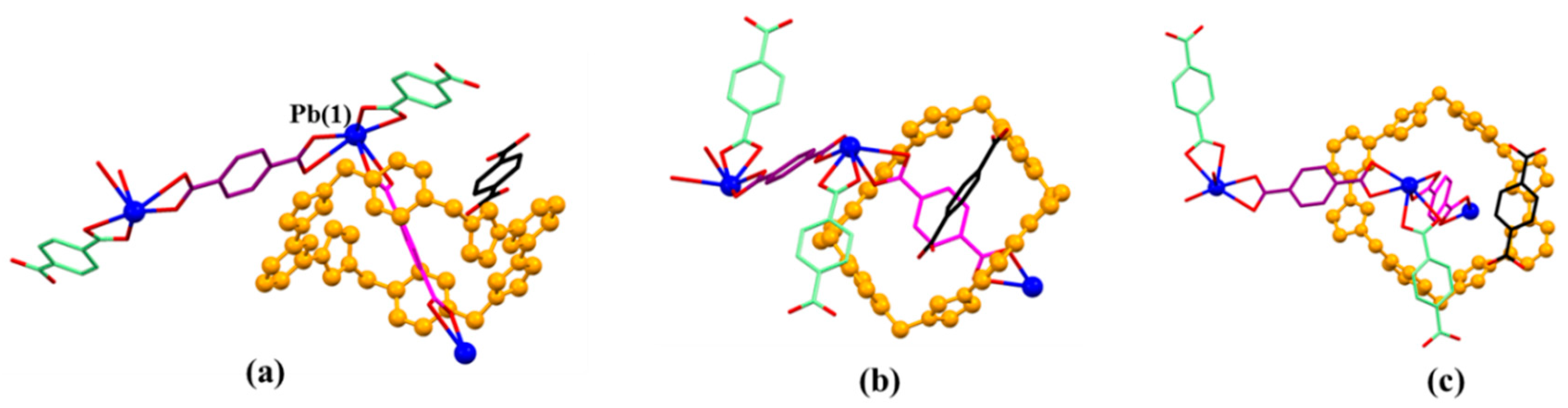 Molecules 26 04241 g004