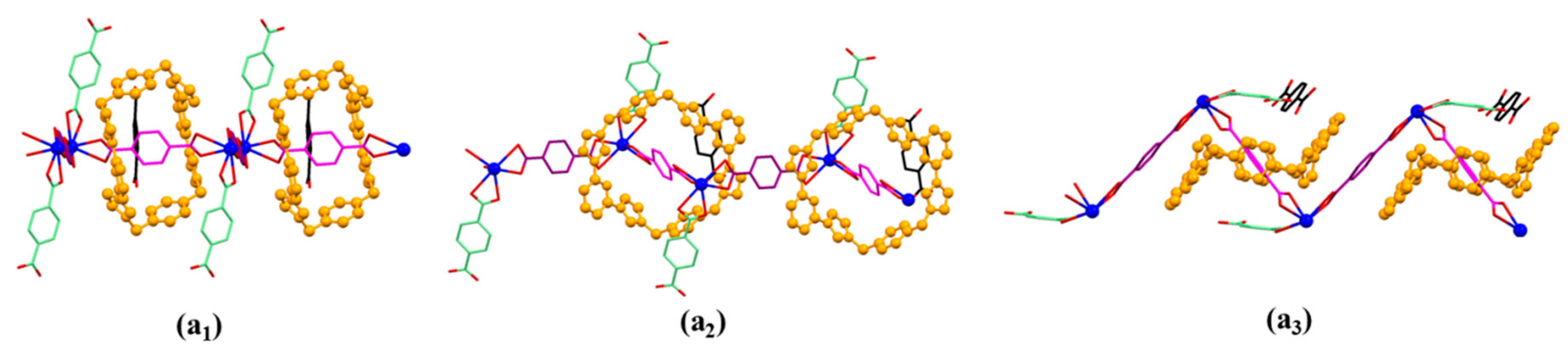 Molecules 26 04241 g005