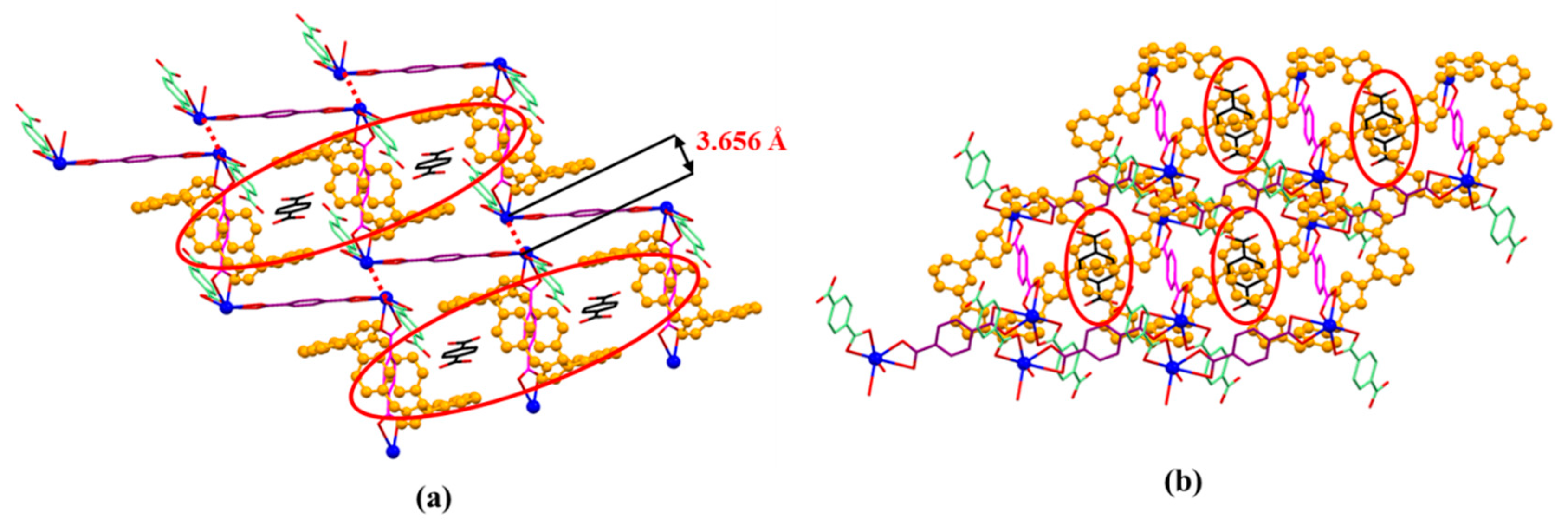 Molecules 26 04241 g006