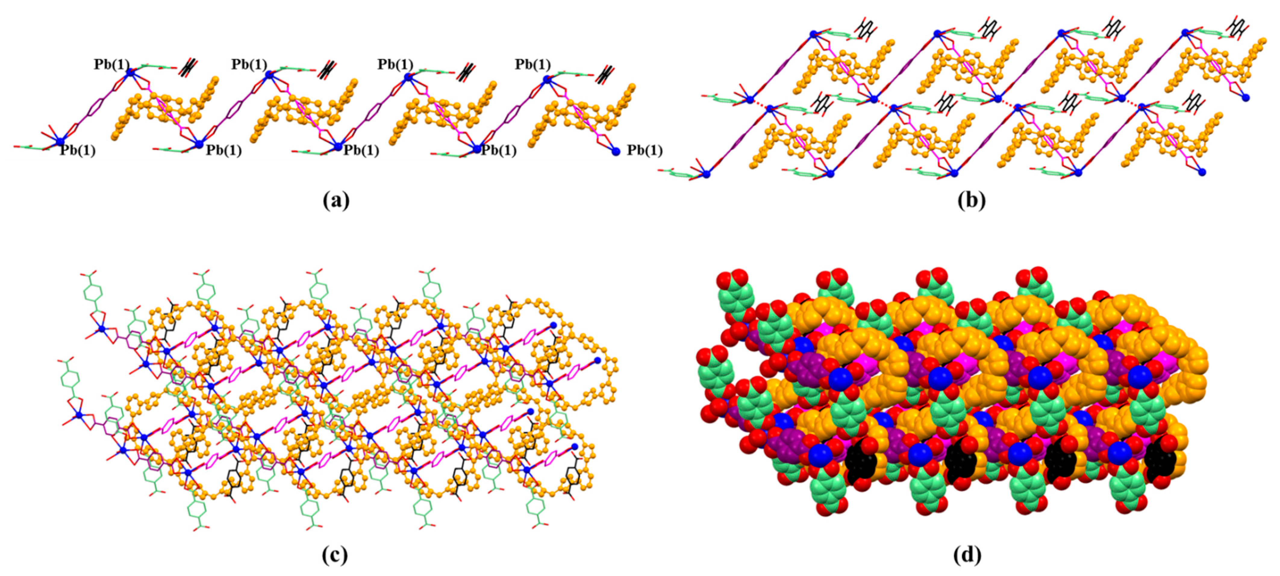 Molecules 26 04241 g007