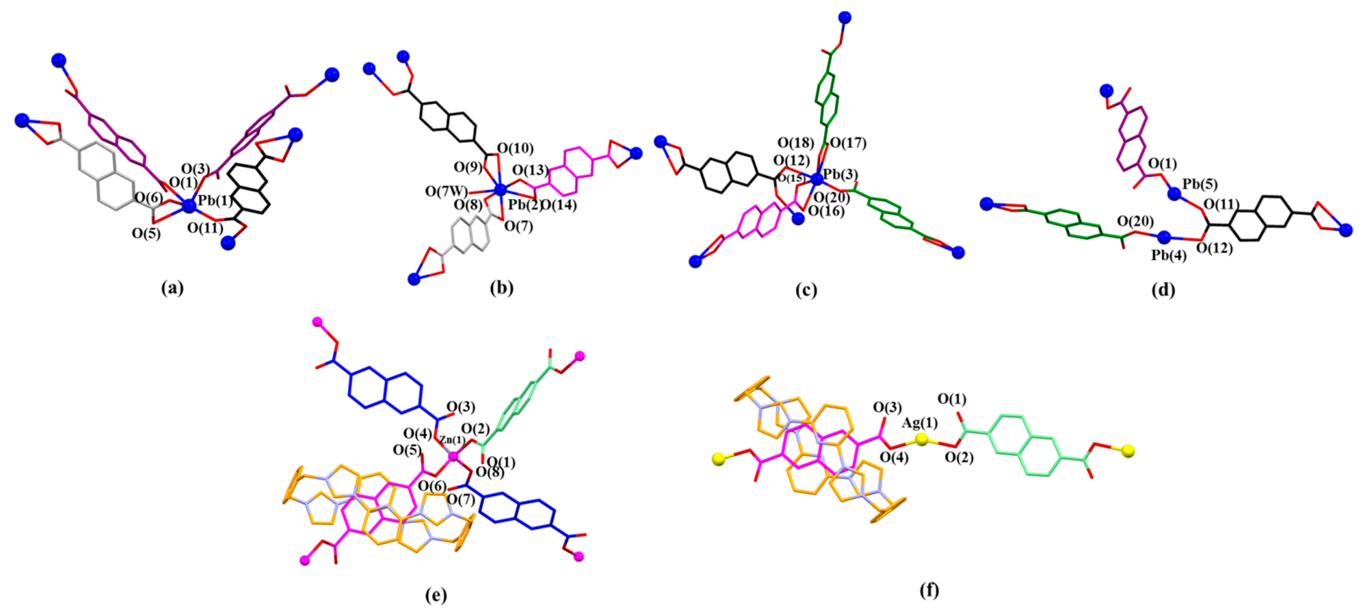 Molecules 26 04241 g008