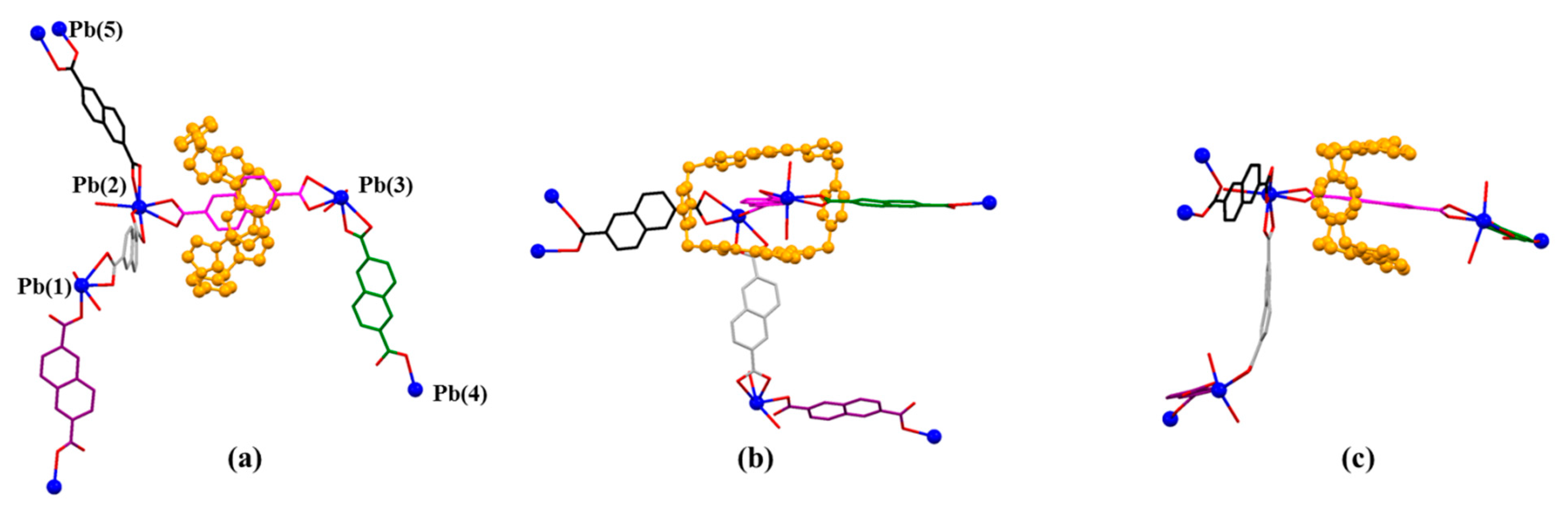 Molecules 26 04241 g010