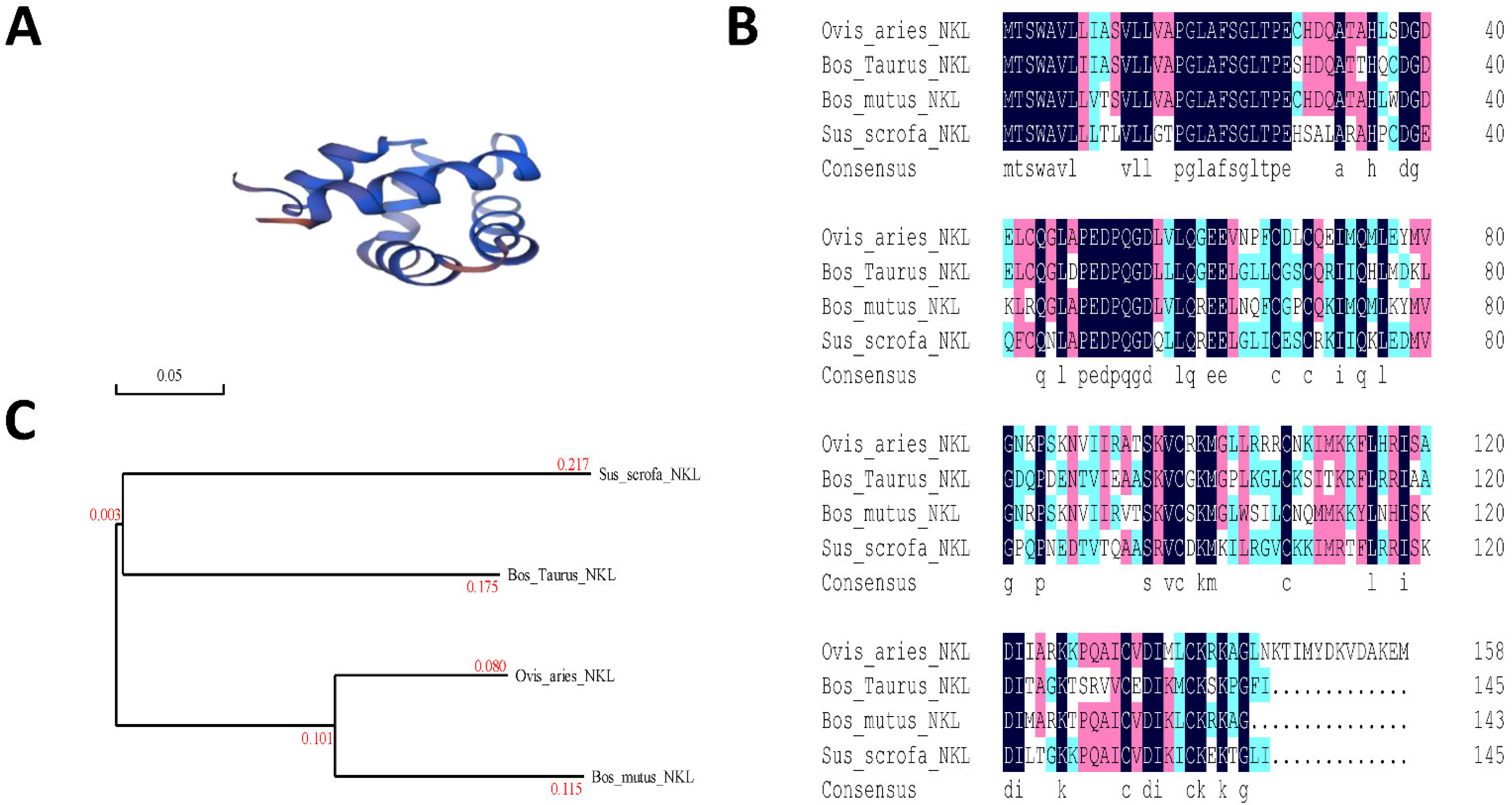 Molecules 26 04242 g001 Molecules 26 04242 g001