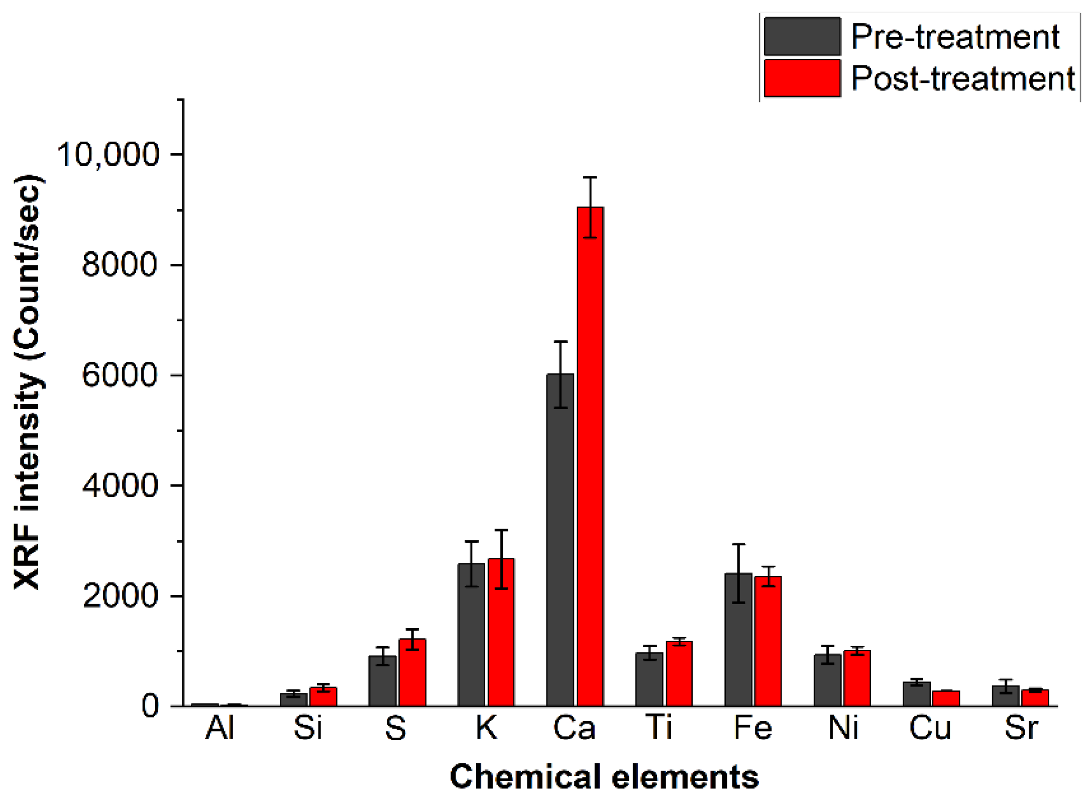 Molecules 26 04249 g008