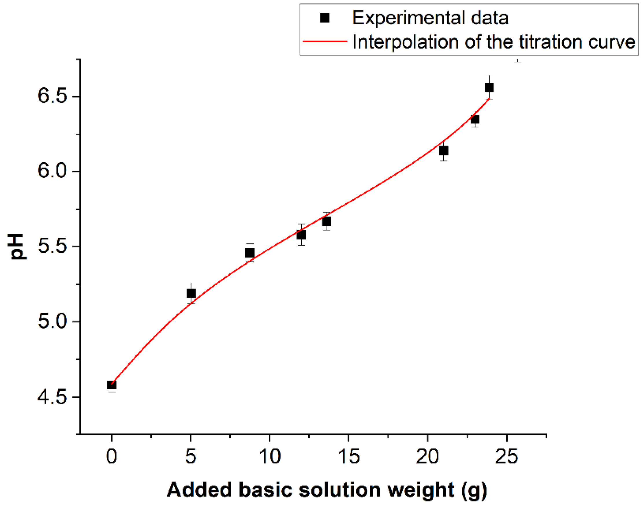 Molecules 26 04249 g010