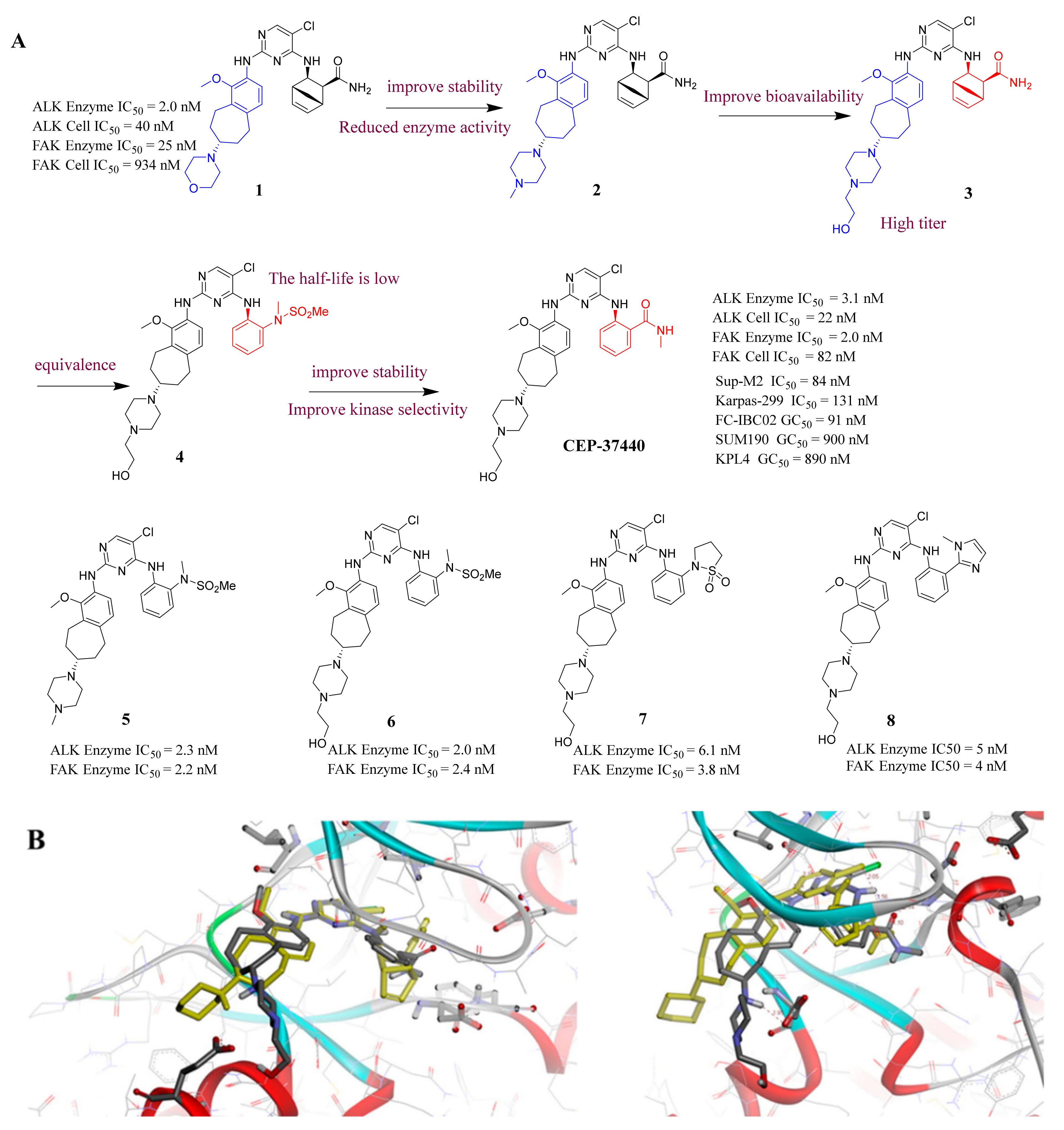 Molecules 26 04250 g002