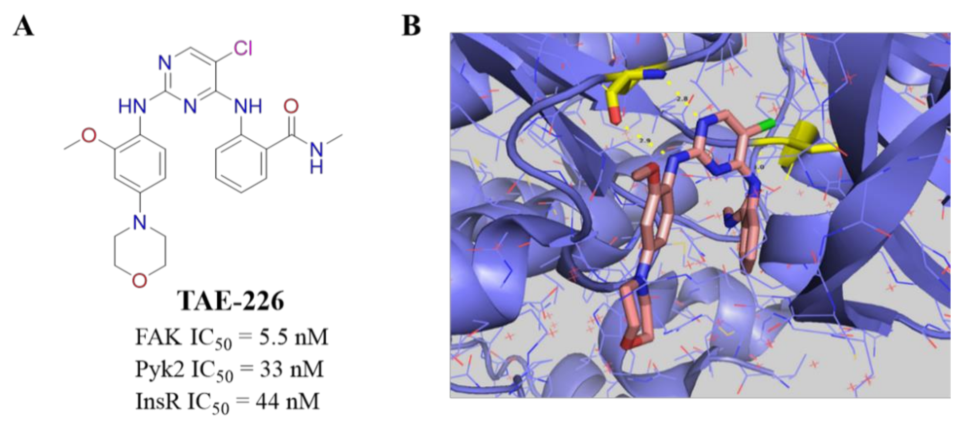 Molecules 26 04250 g003