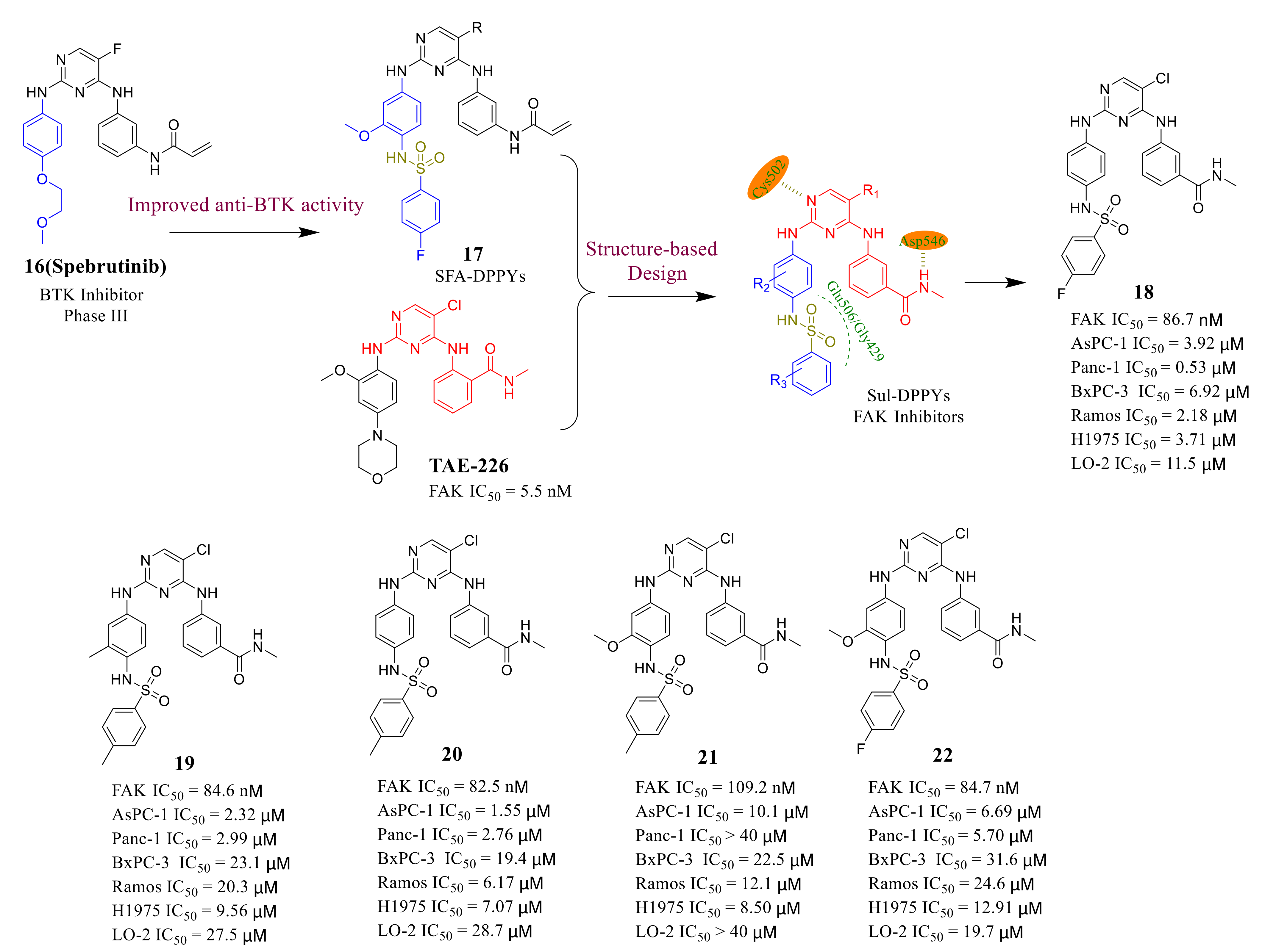 Molecules 26 04250 g007