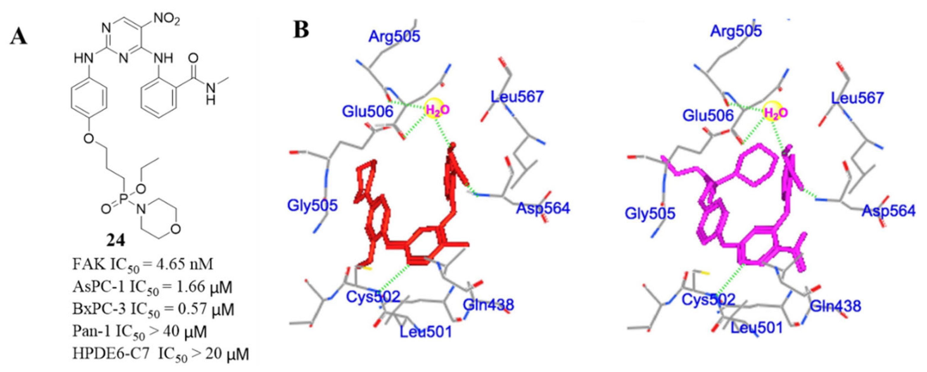 Molecules 26 04250 g010