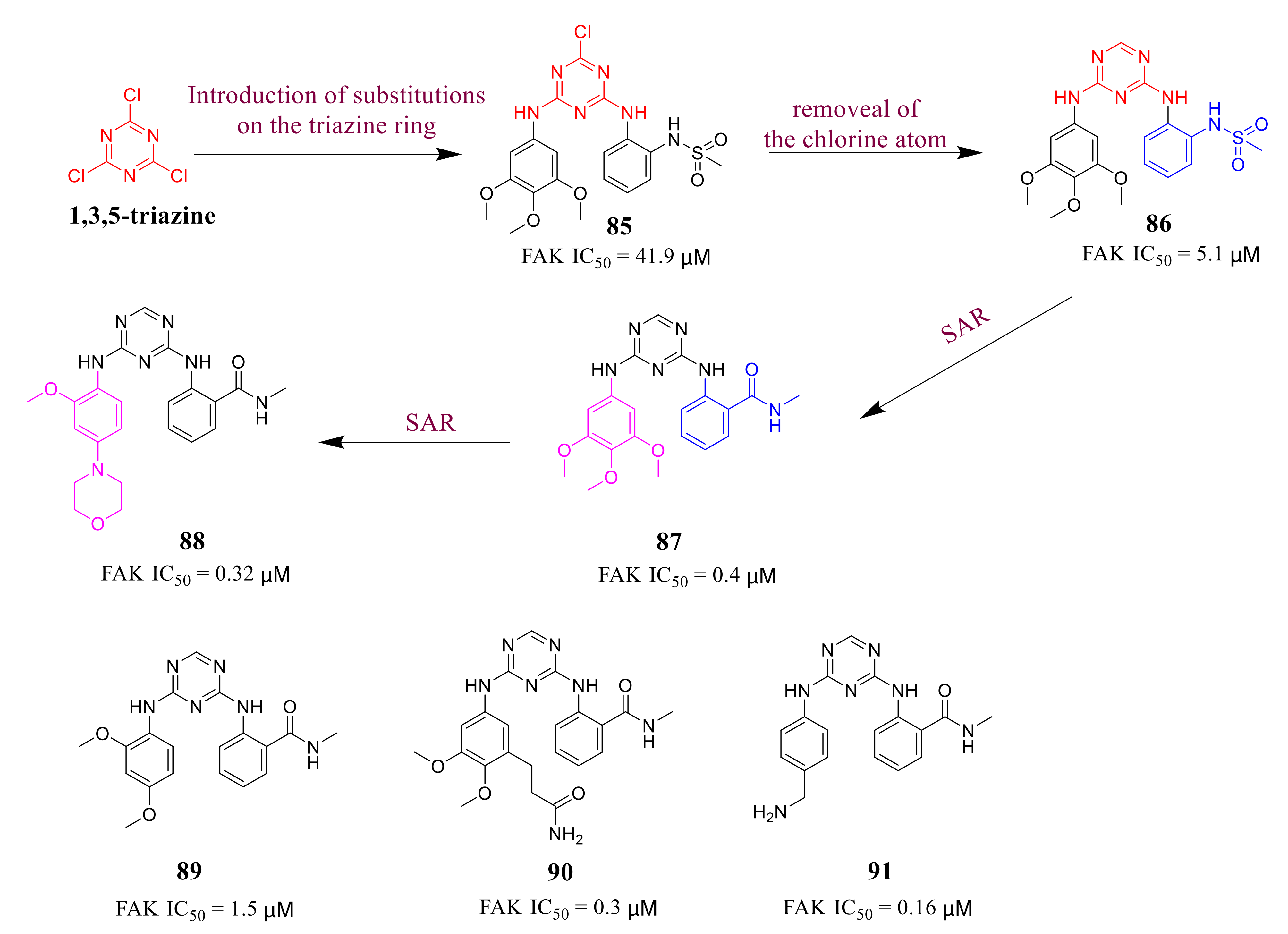 Molecules 26 04250 g027