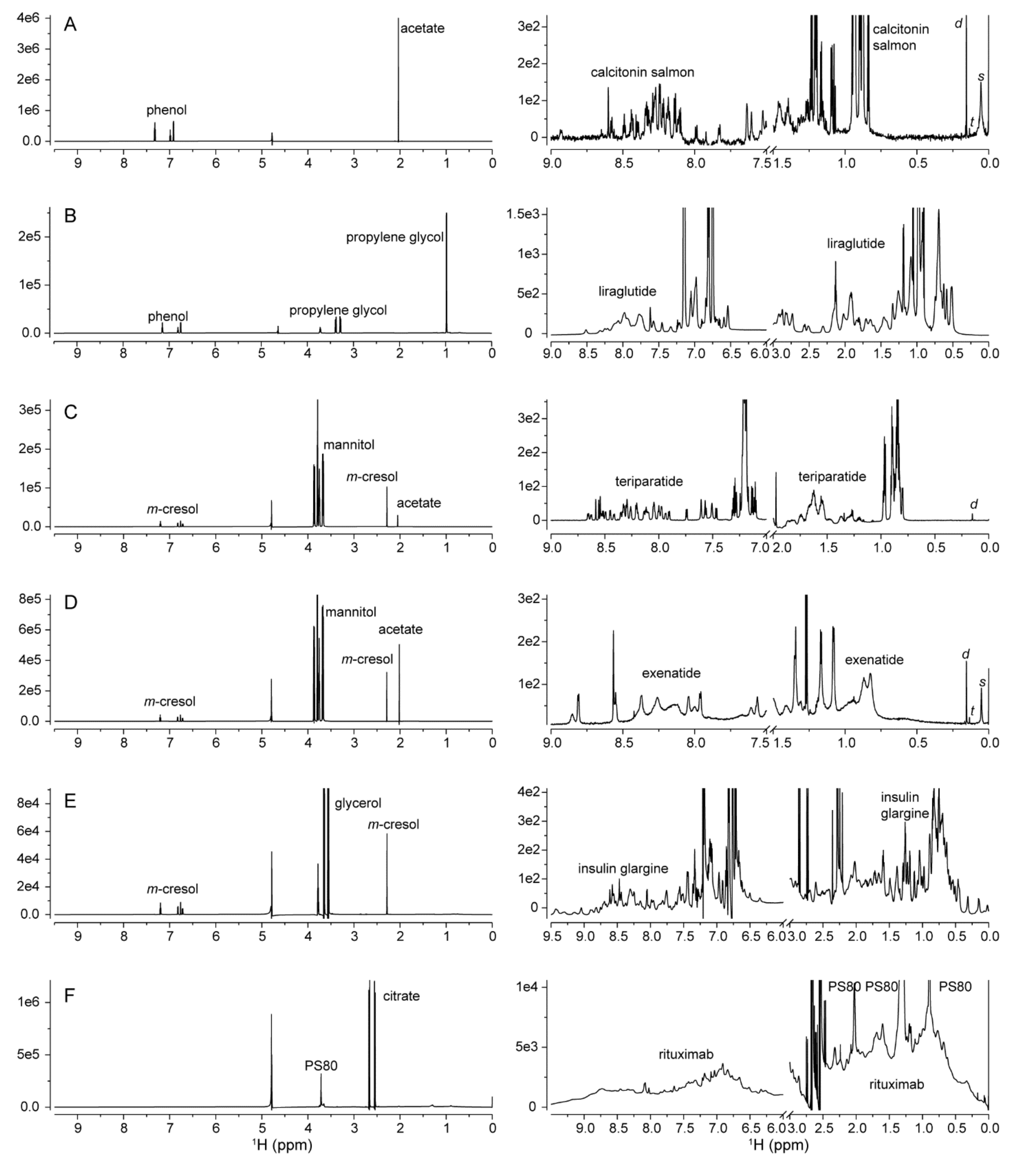 Molecules 26 04251 g001 Molecules 26 04251 g001