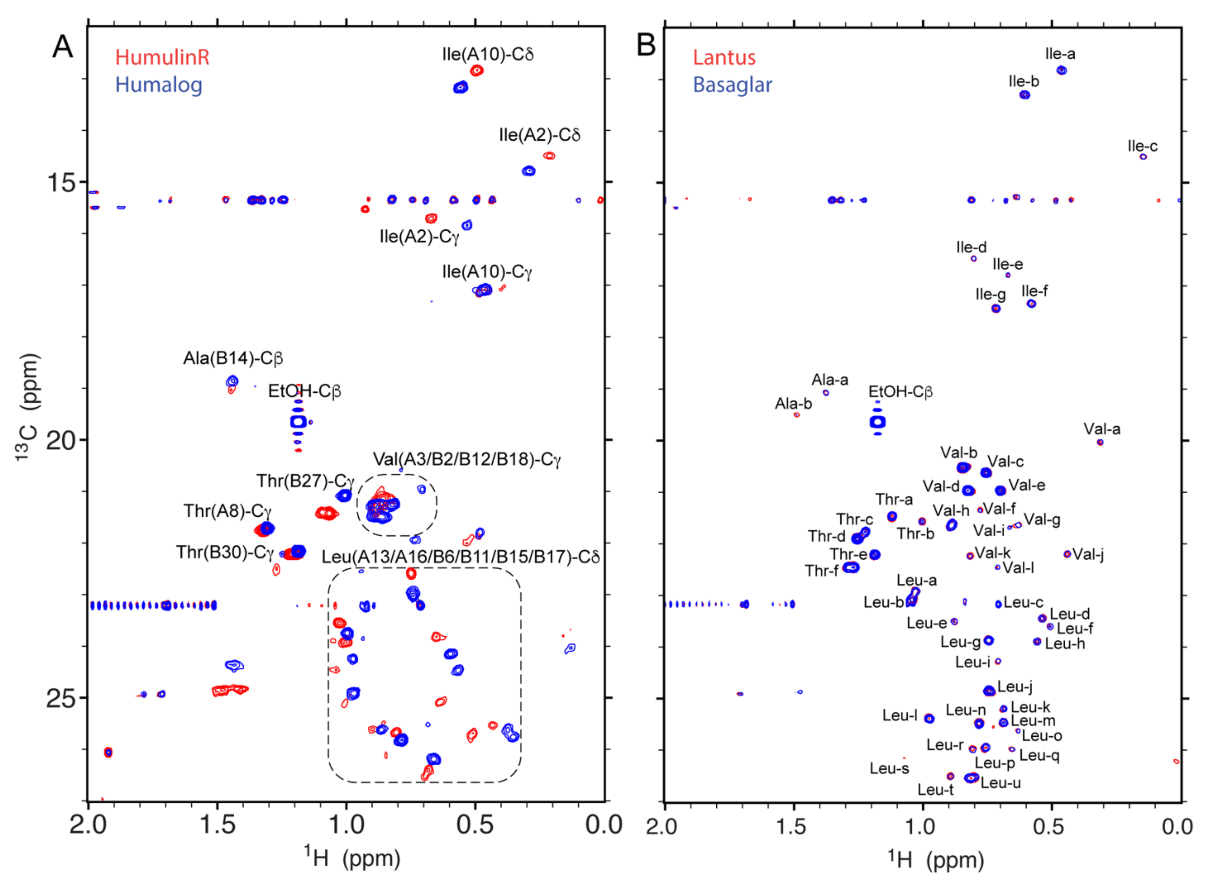Molecules 26 04251 g003 Molecules 26 04251 g003