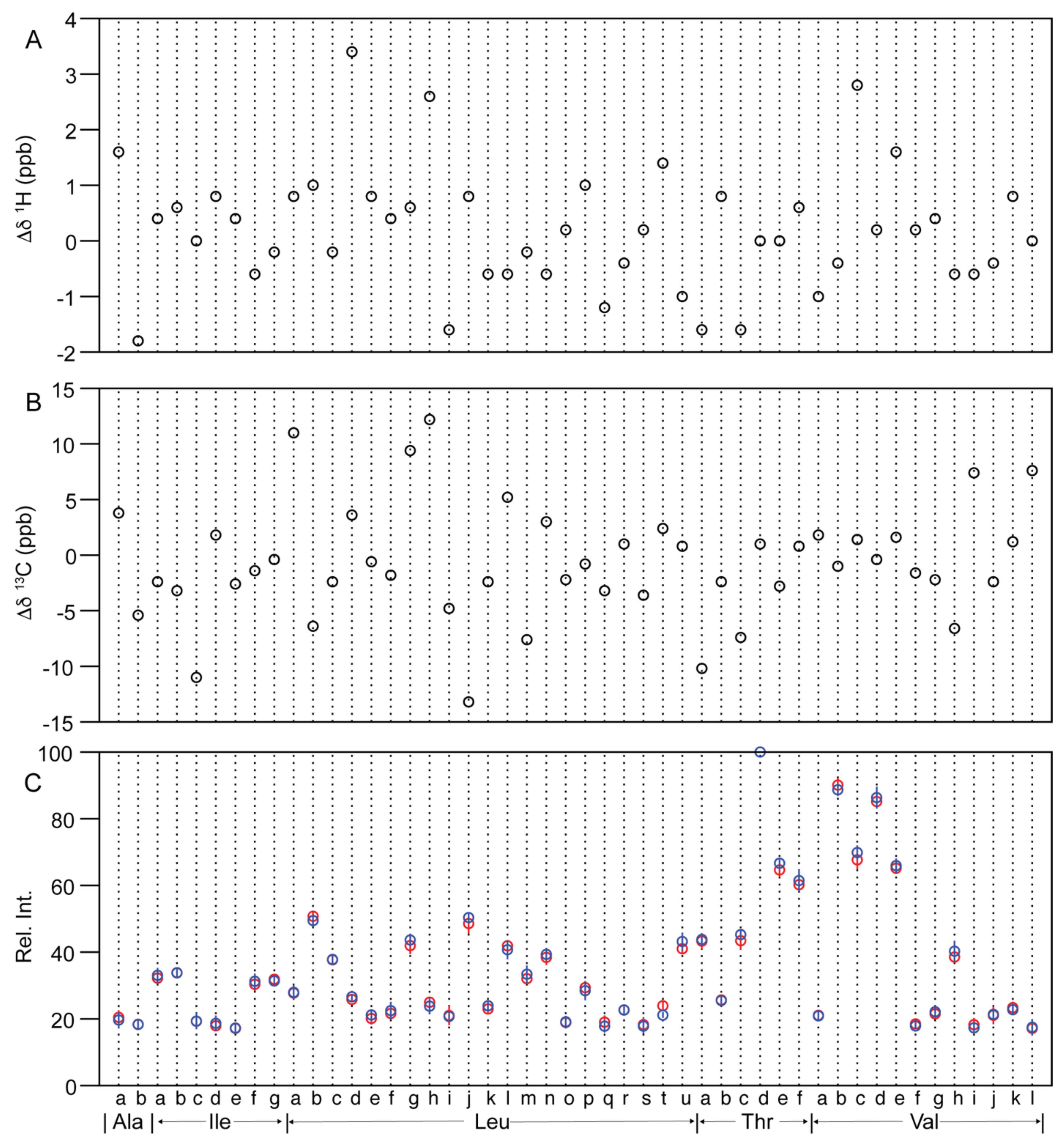 Molecules 26 04251 g004 Molecules 26 04251 g004