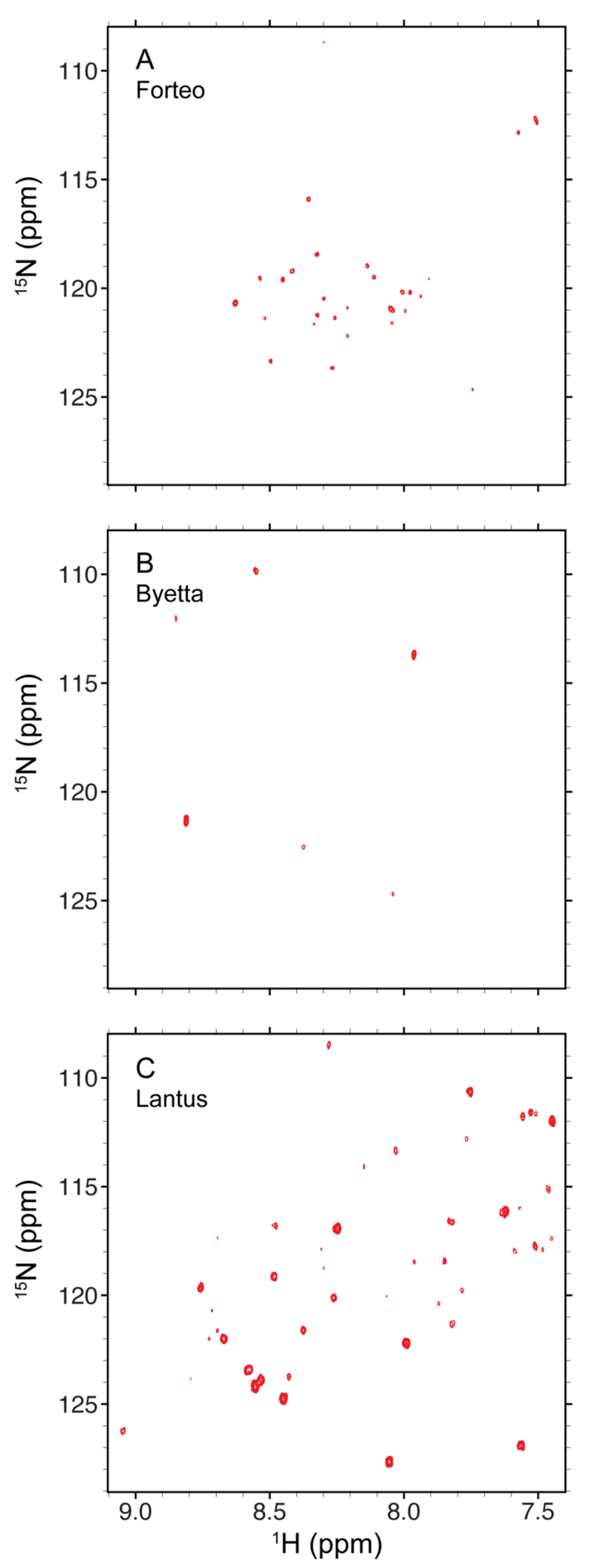 Molecules 26 04251 g005 Molecules 26 04251 g005