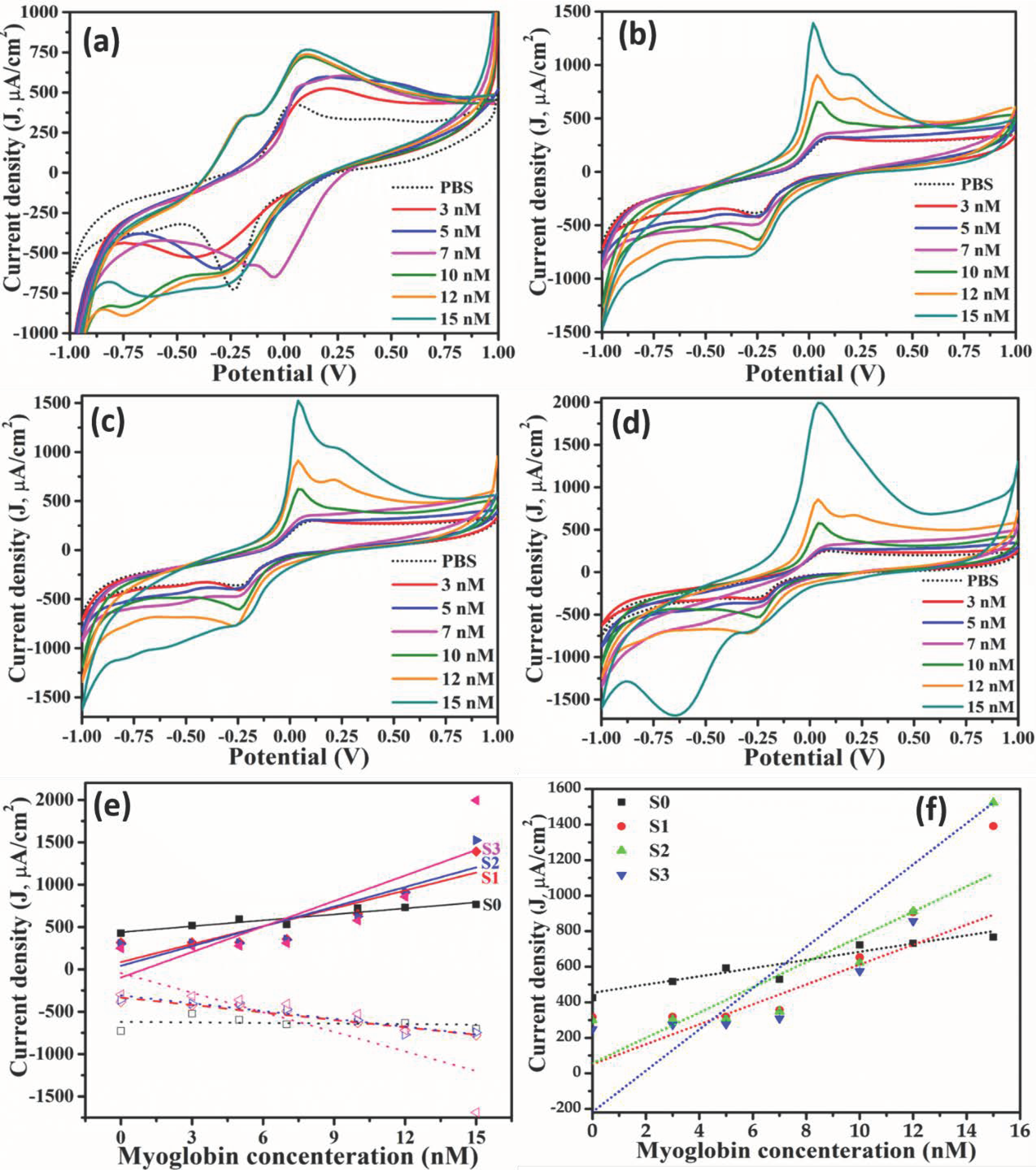 Molecules 26 04252 g005