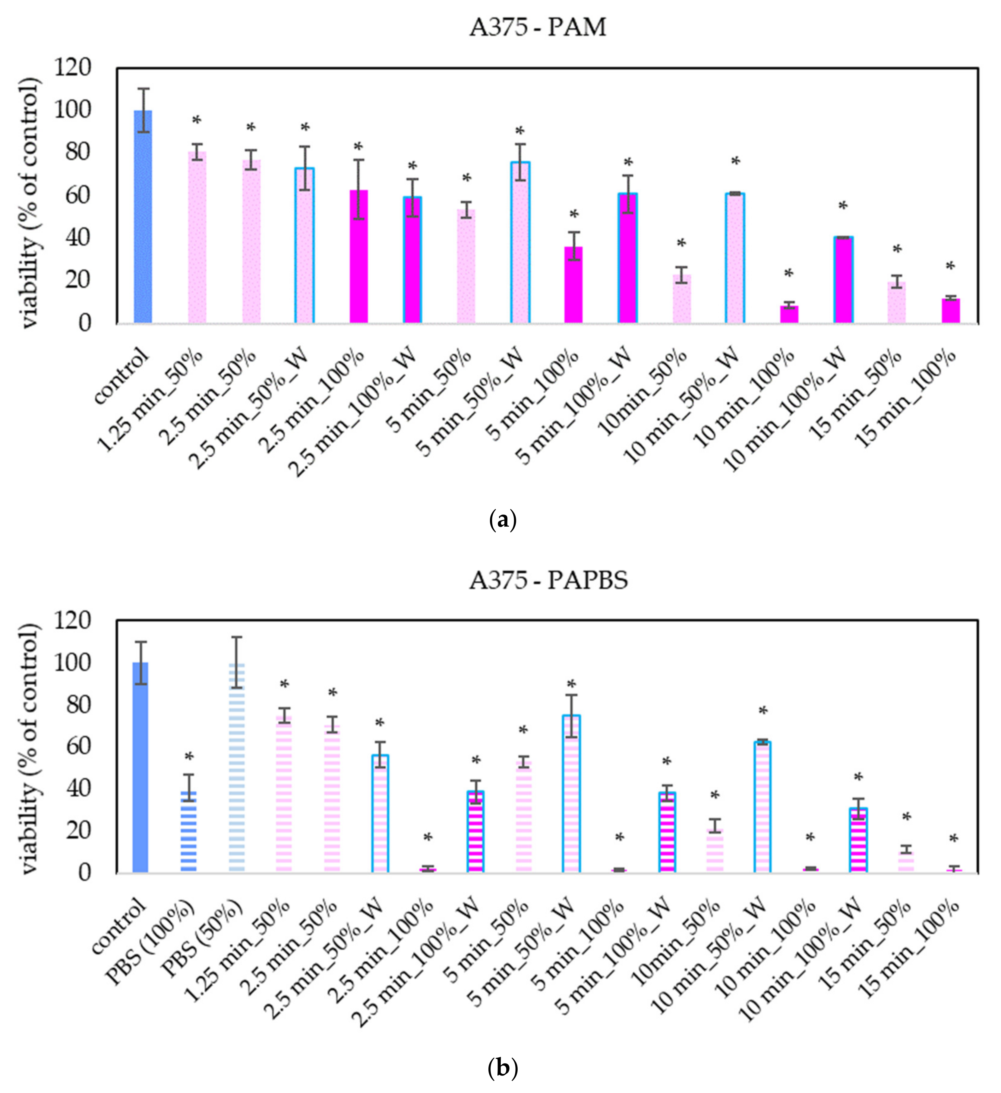 Molecules 26 04254 g002