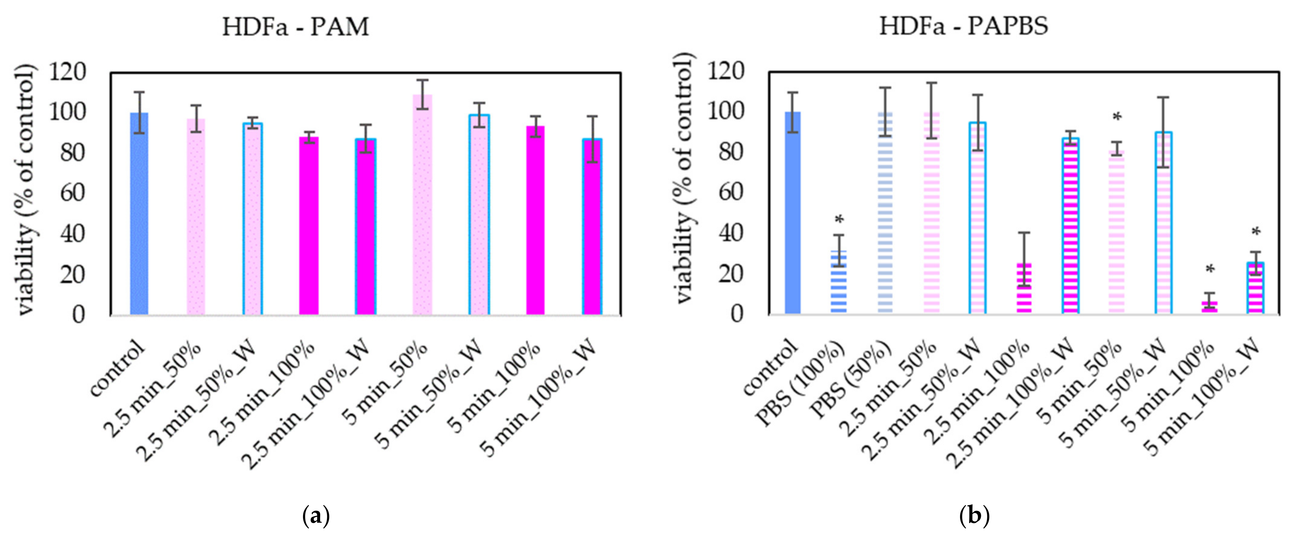 Molecules 26 04254 g003
