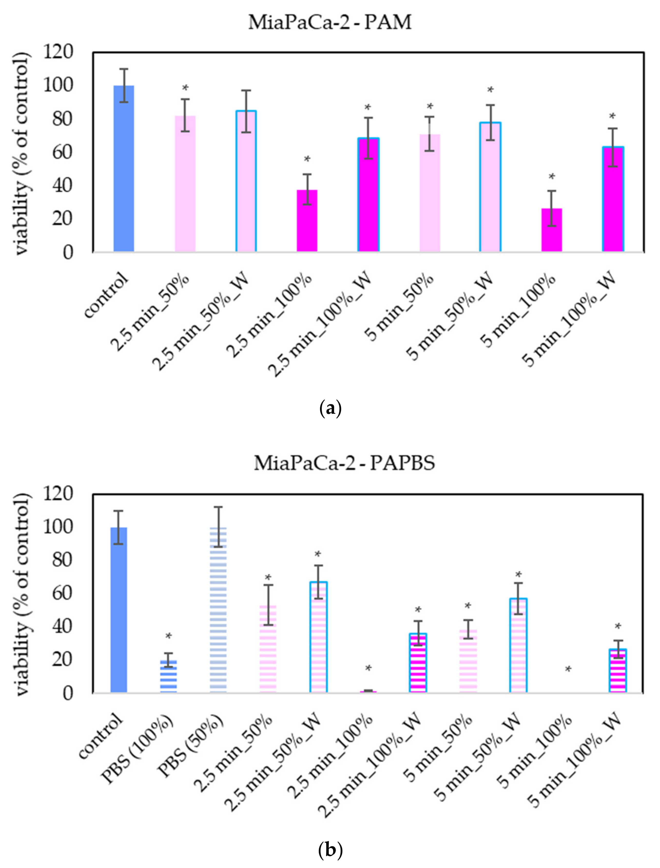 Molecules 26 04254 g005