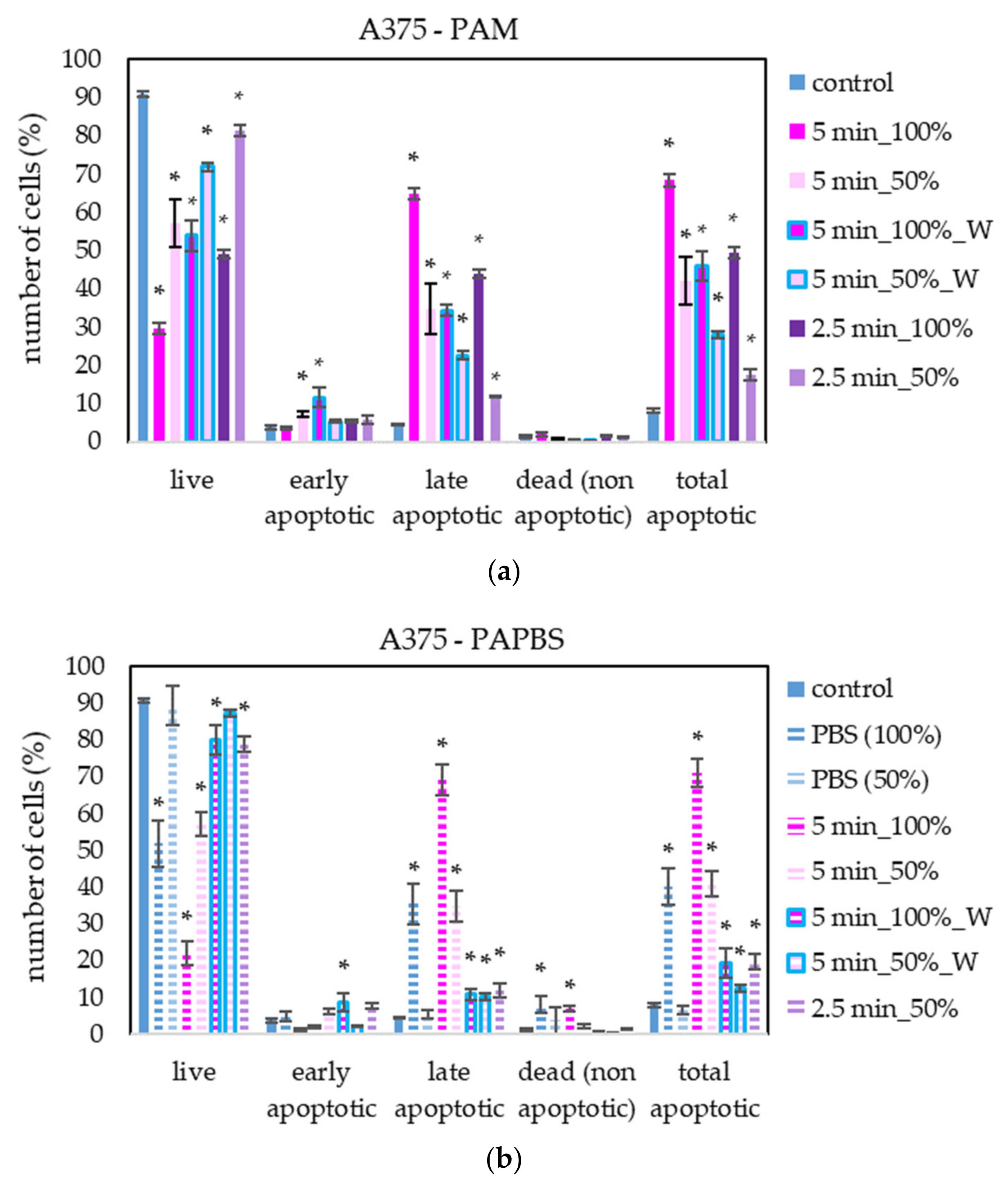Molecules 26 04254 g007