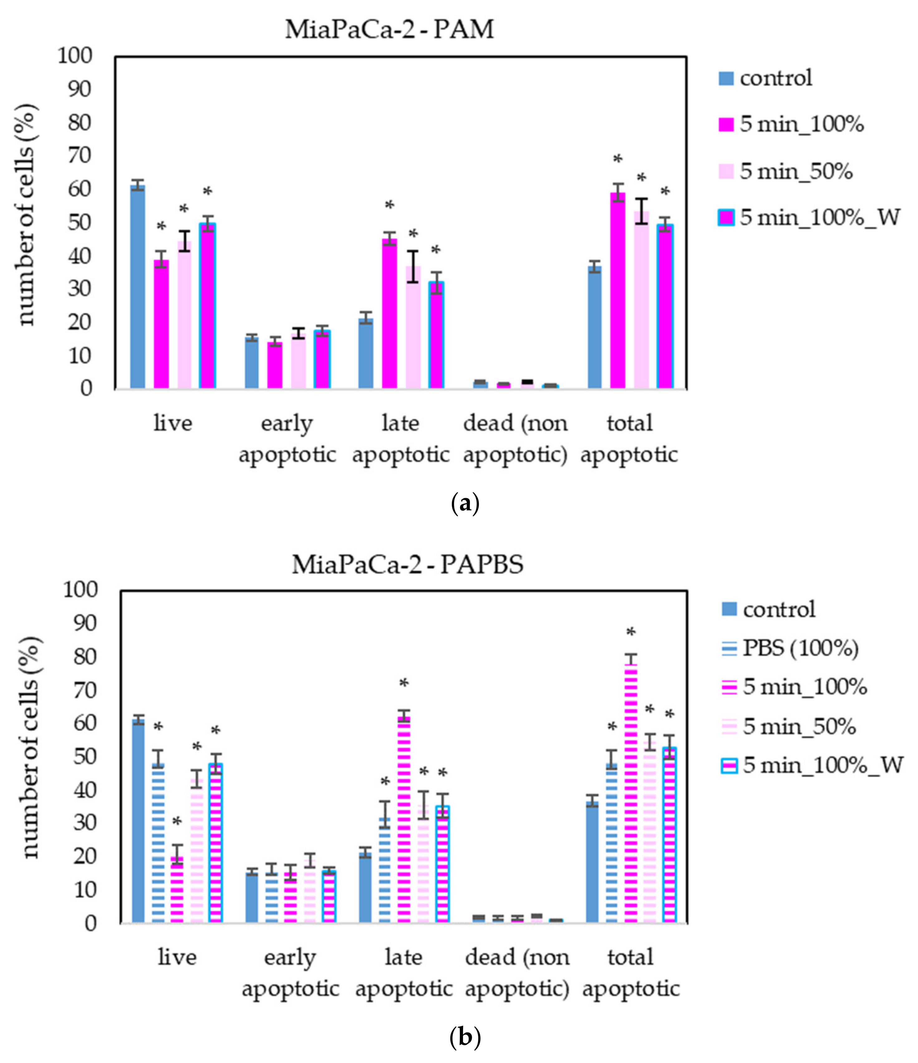 Molecules 26 04254 g009
