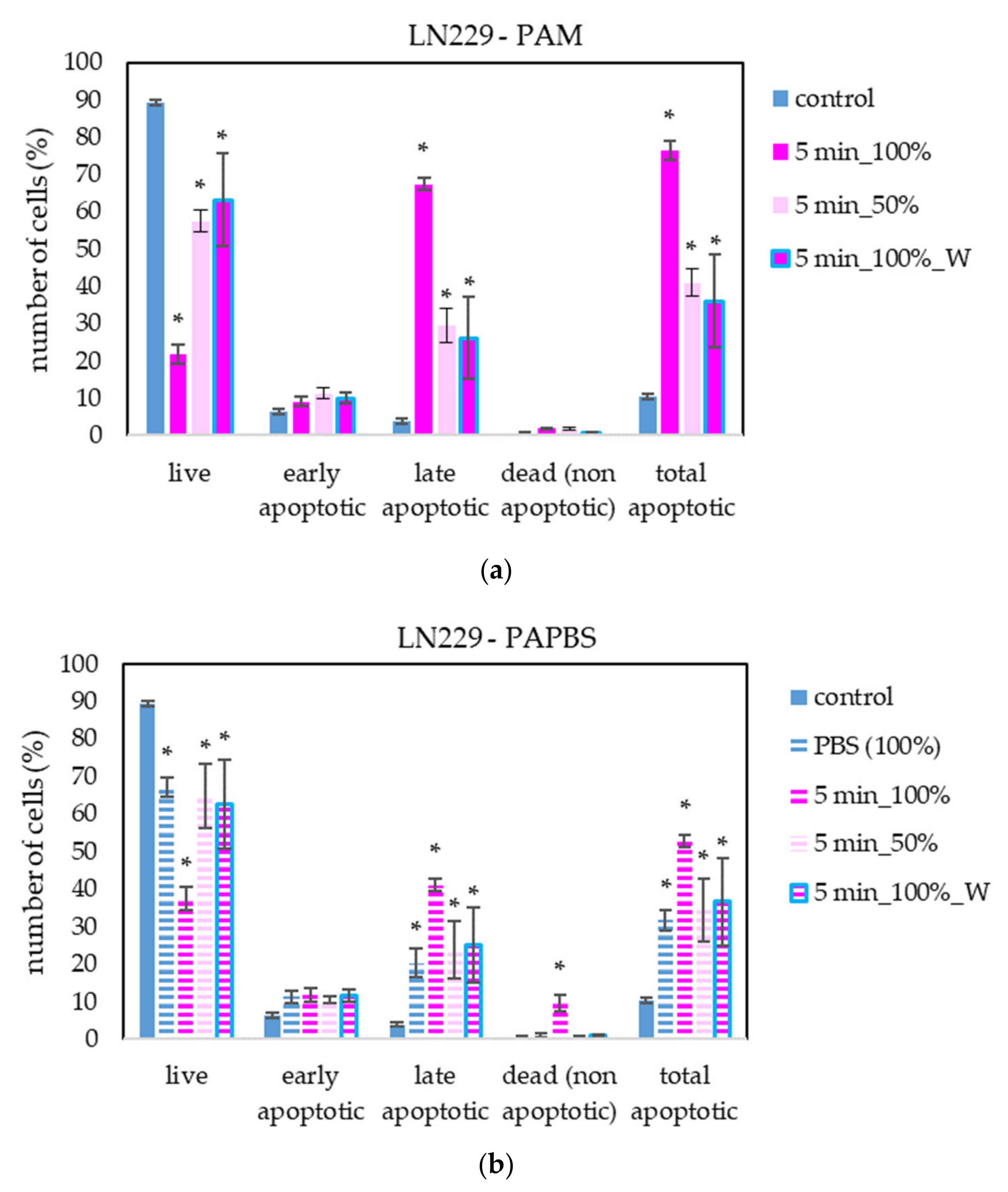 Molecules 26 04254 g010